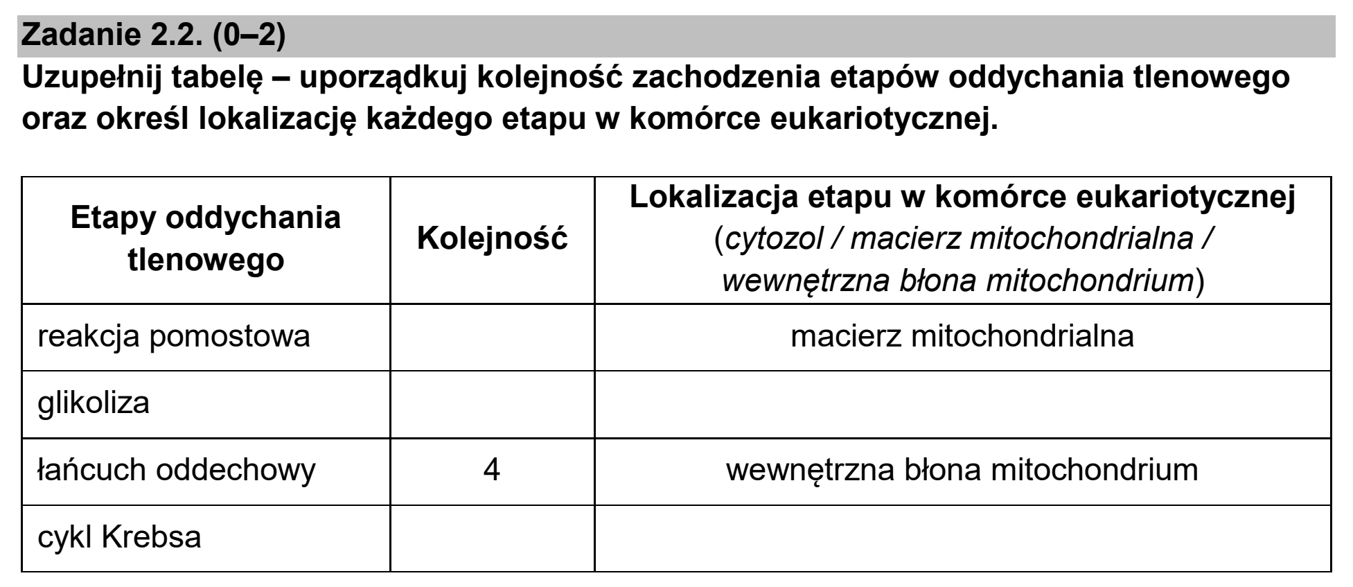 Matura dodatkowa, czerwiec 2024, zadanie 2.2