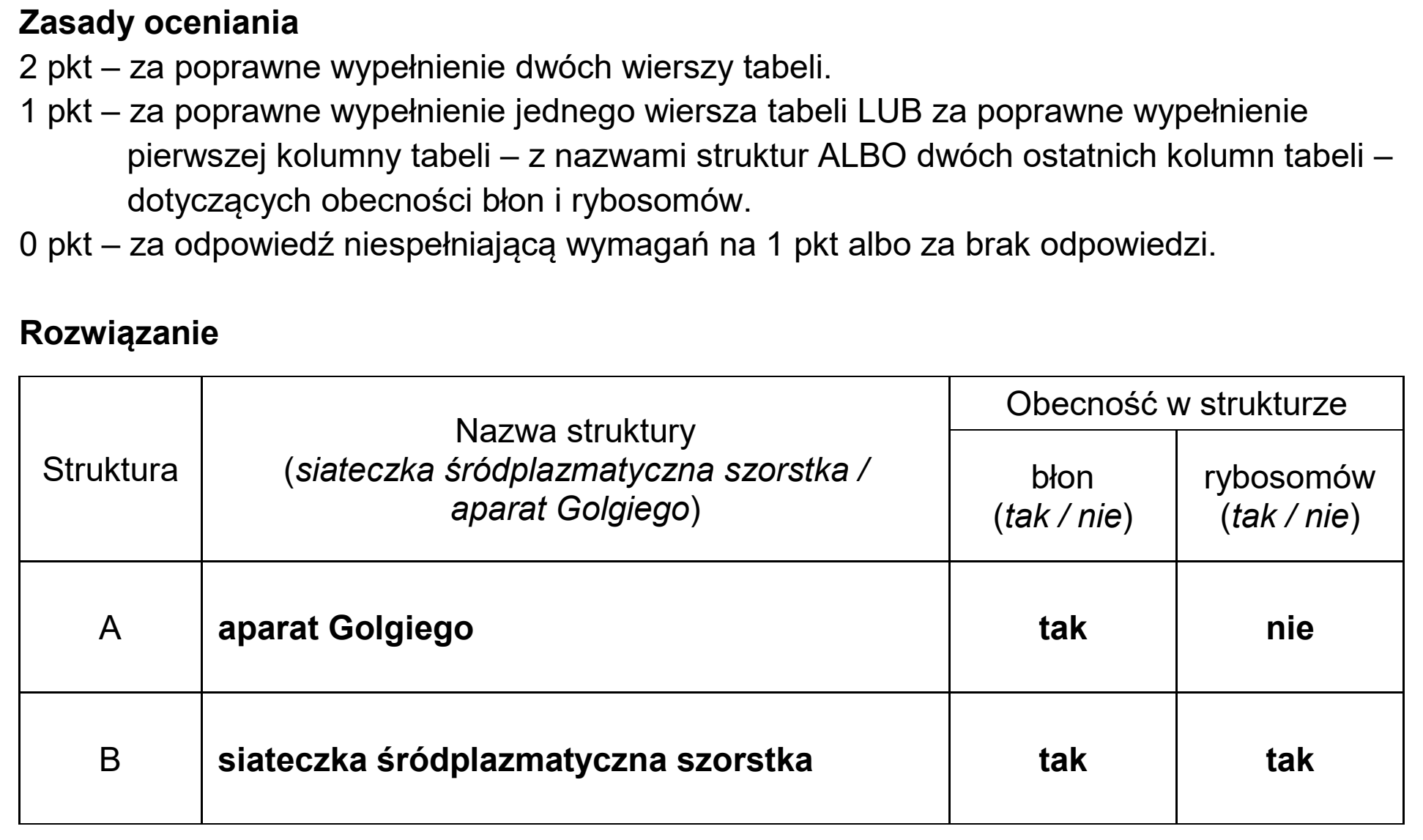 Matura dodatkowa, czerwiec 2025, odpowiedź do zadania 3.1