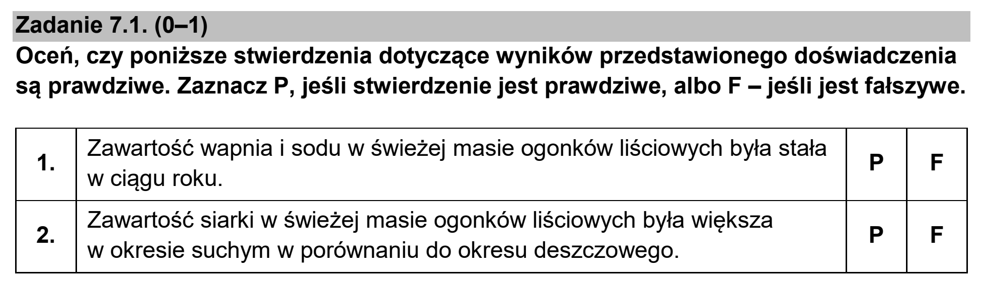 Matura dodatkowa, czerwiec 2025, zadanie 7.1