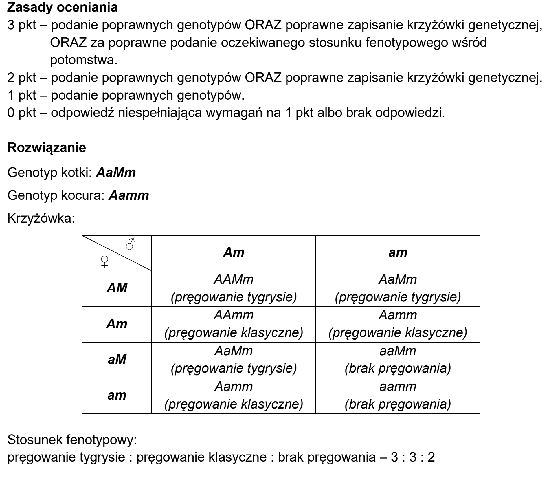 Matura dodatkowa, czerwiec 2026, odpowiedź do zadania 14.2