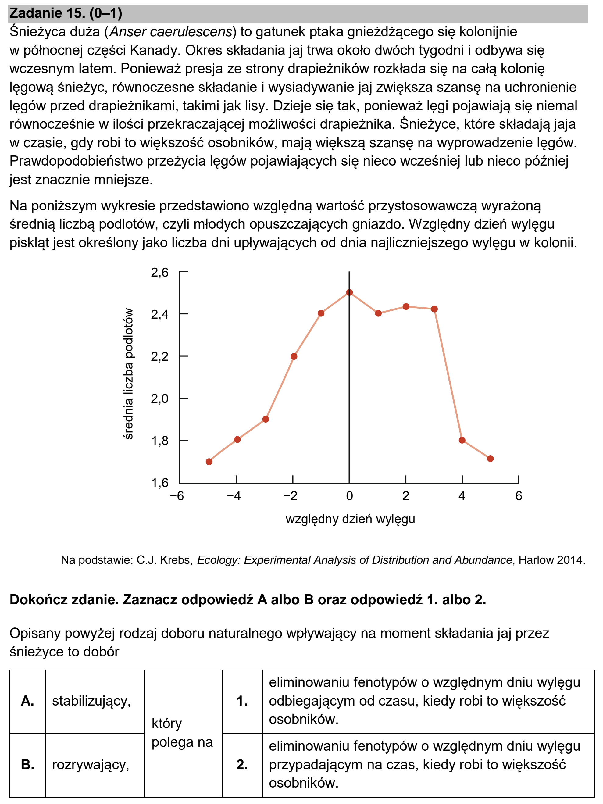 Matura dodatkowa, czerwiec 2026, podgląd zadania 15