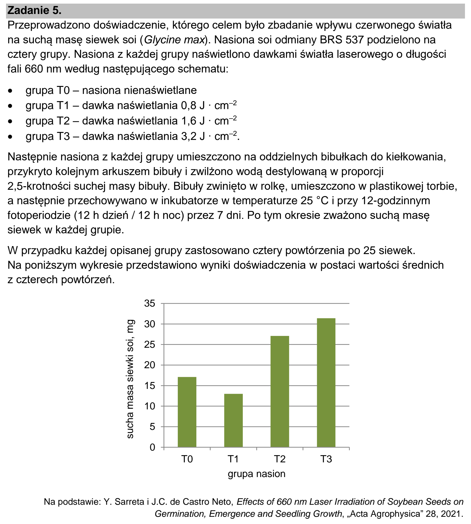 Matura dodatkowa, czerwiec 2026, wstęp zadania 5