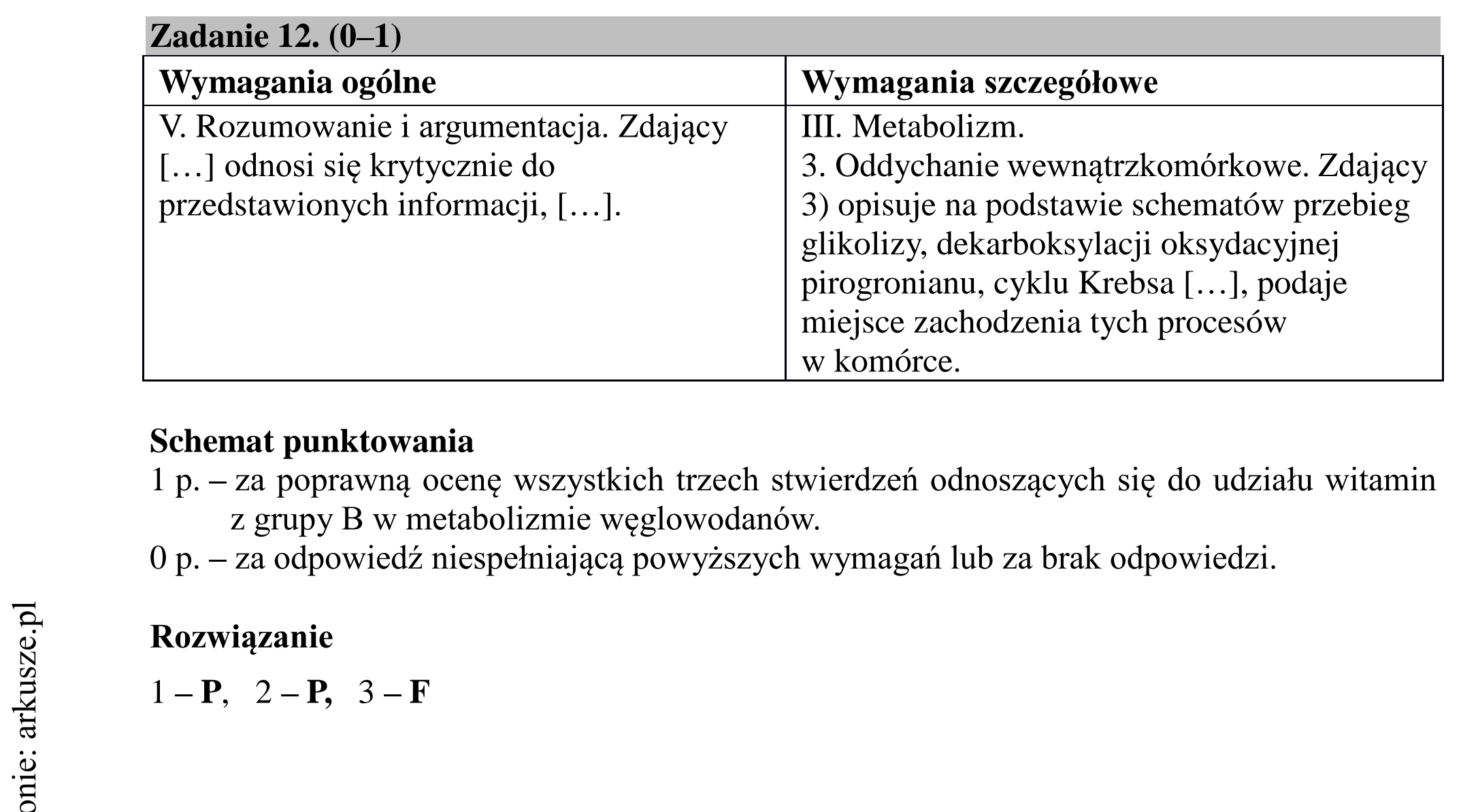 Matura dodatkowa, lipiec 2020, odpowiedź do zadania 12