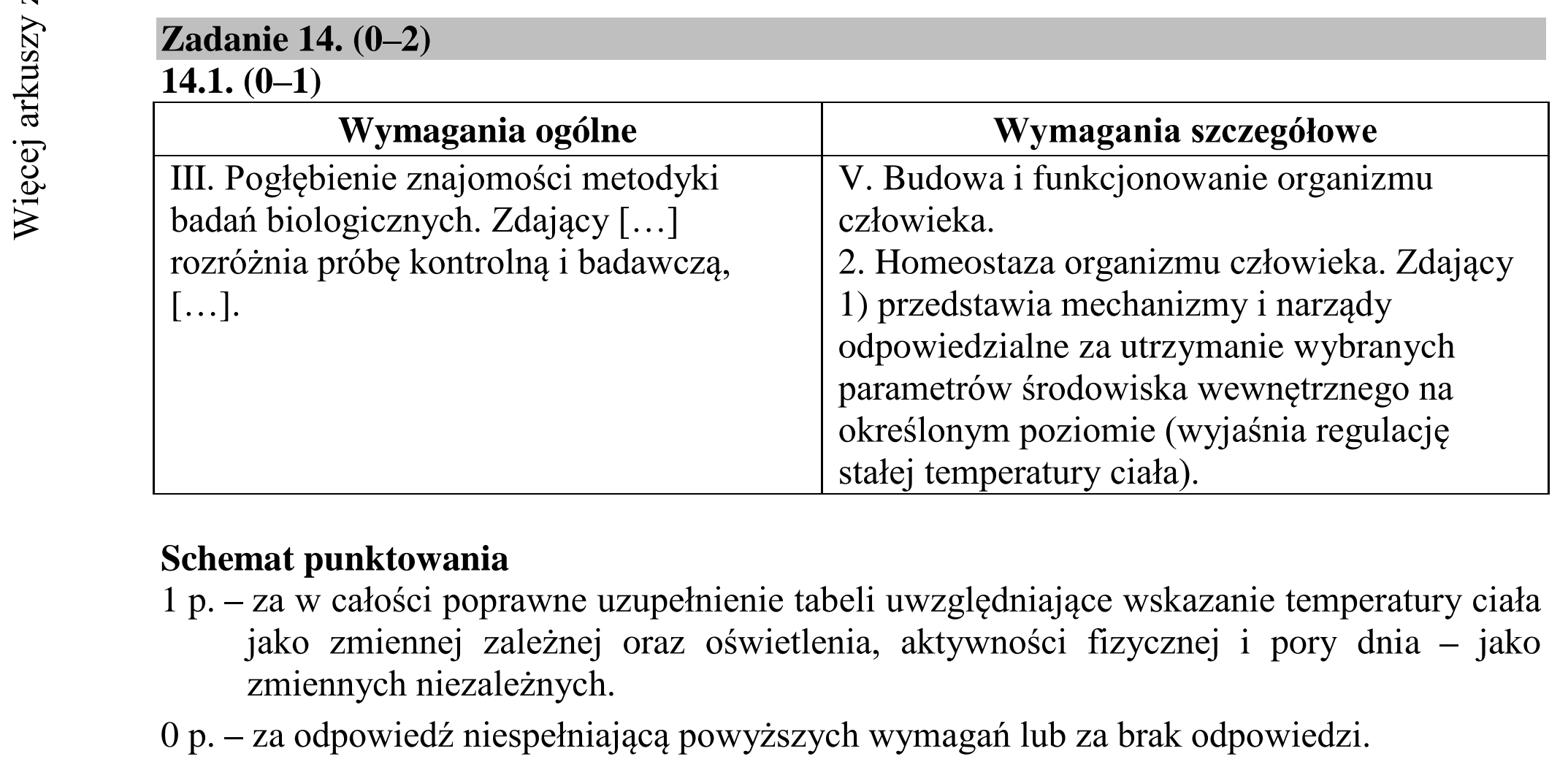 Matura dodatkowa, lipiec 2020, odpowiedź do zadania 14.1, fragment 1
