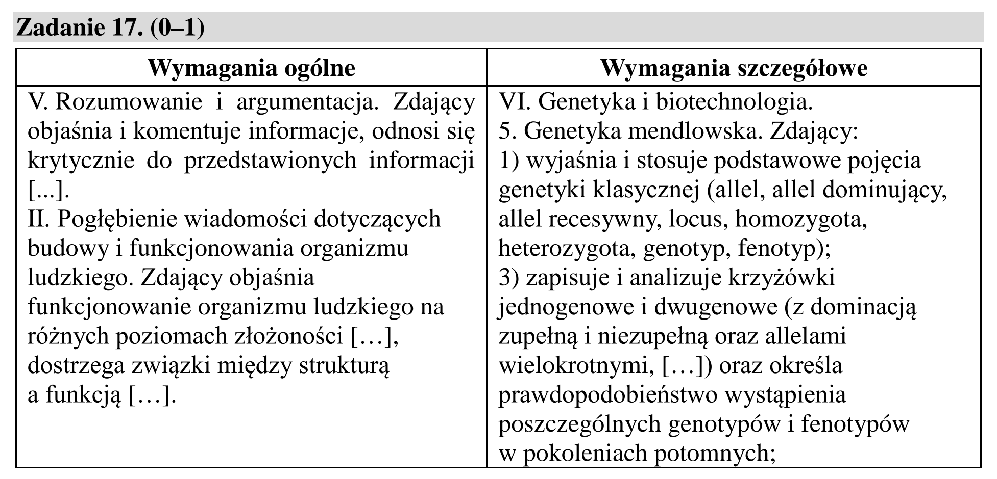 Matura dodatkowa, lipiec 2020, odpowiedź do zadania 17, fragment 1