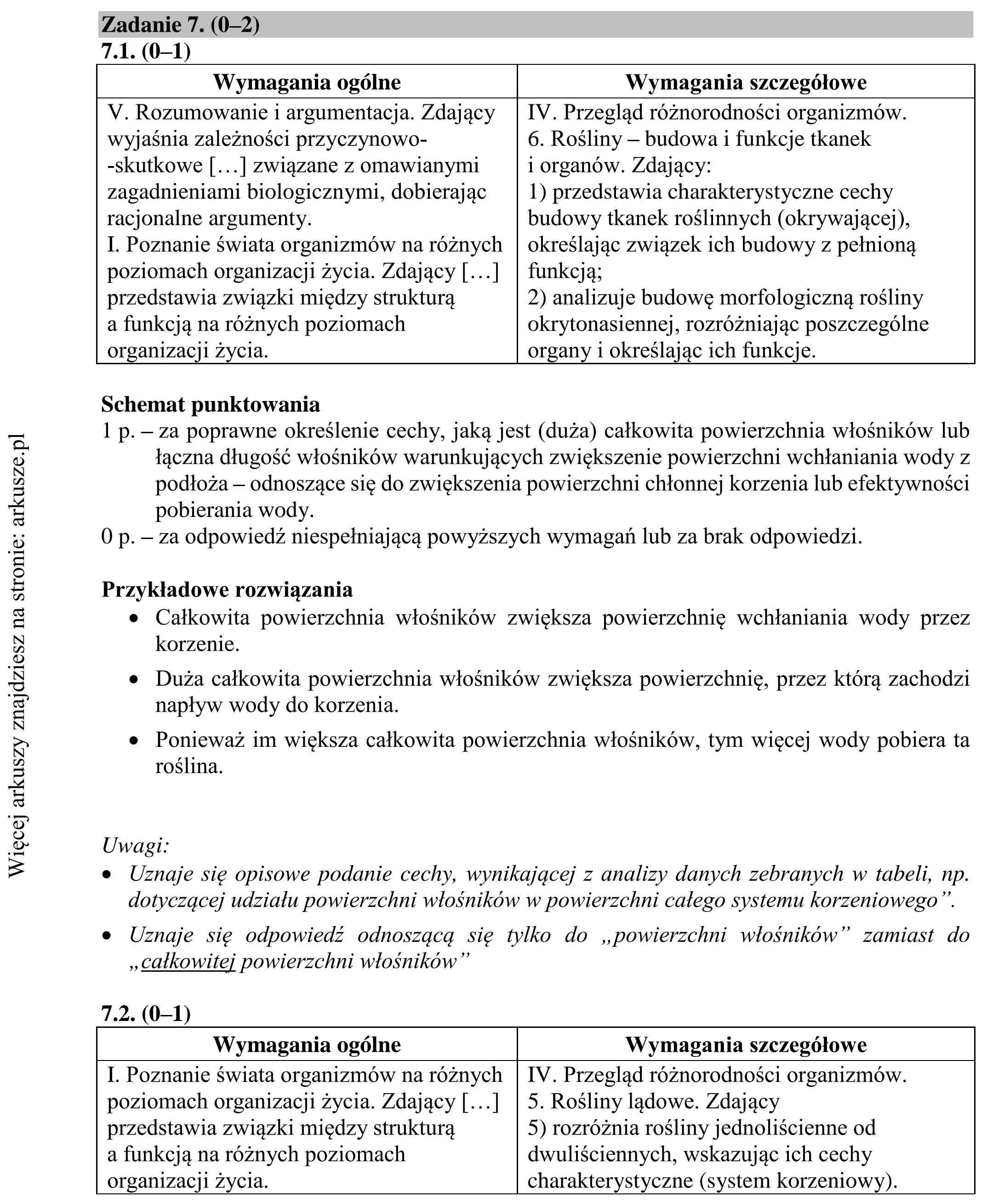 Matura dodatkowa, lipiec 2020, odpowiedź do zadania 7.1, fragment 1
