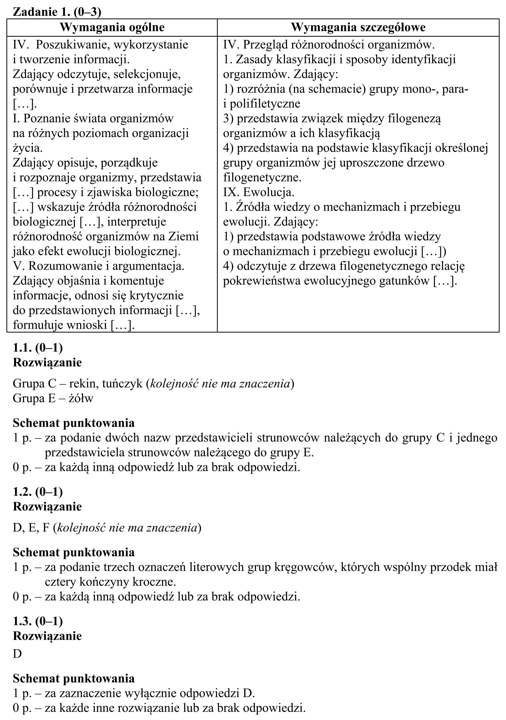 Matura, maj 2015, odpowiedź do zadania 1.1