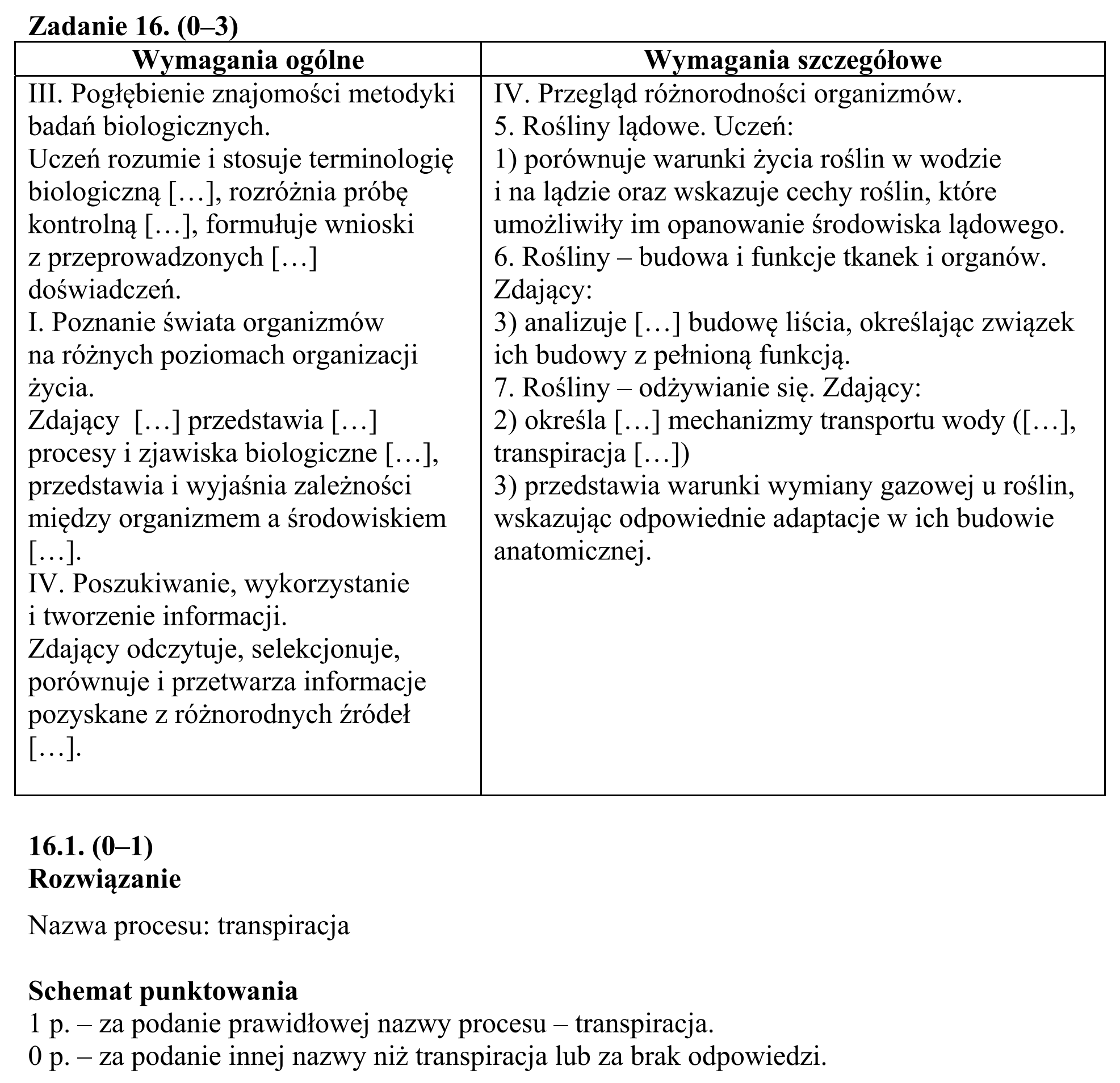 Matura, maj 2015, odpowiedź do zadania 16.1, fragment 1