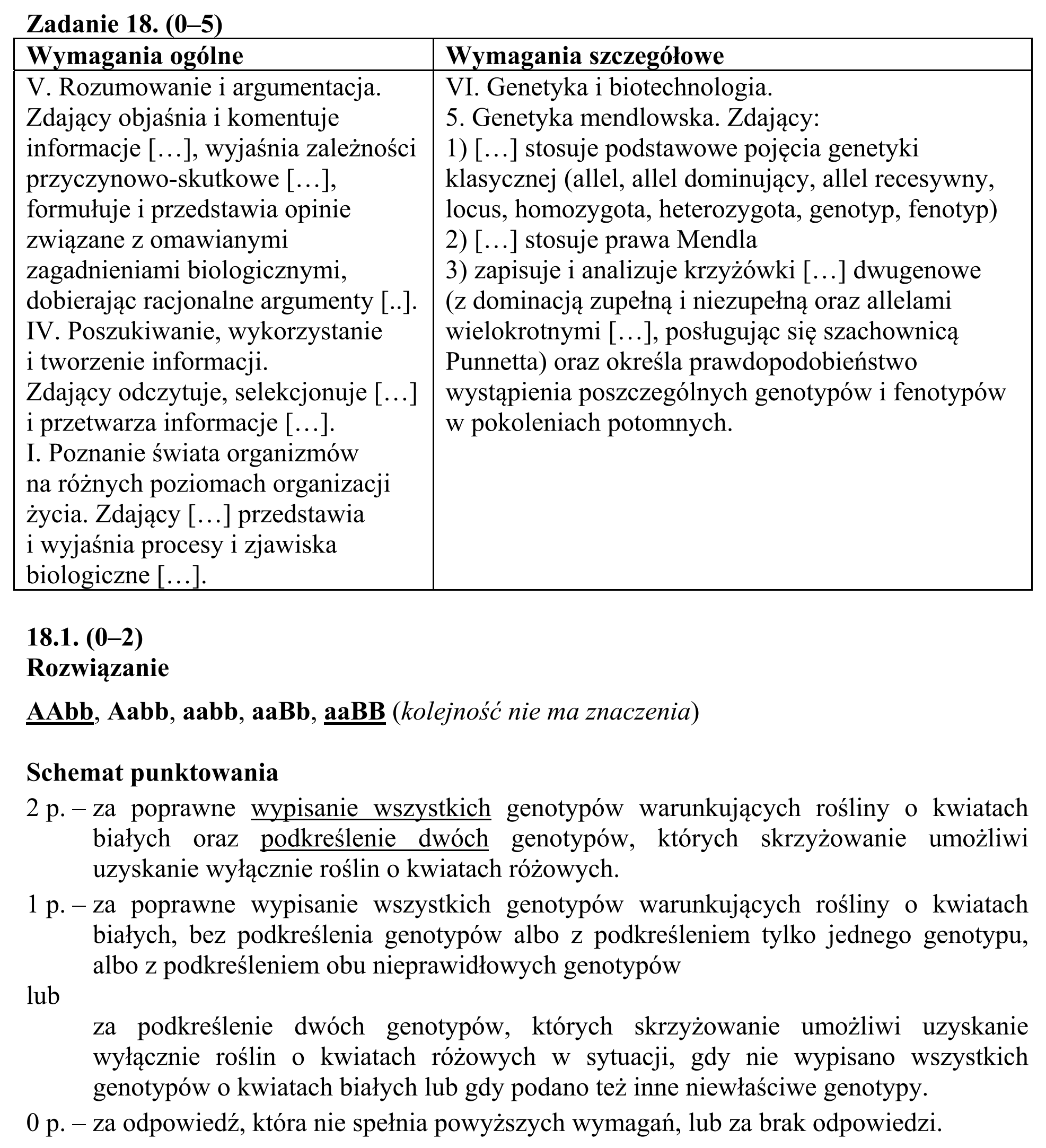 Matura, maj 2015, odpowiedź do zadania 18.1, fragment 1