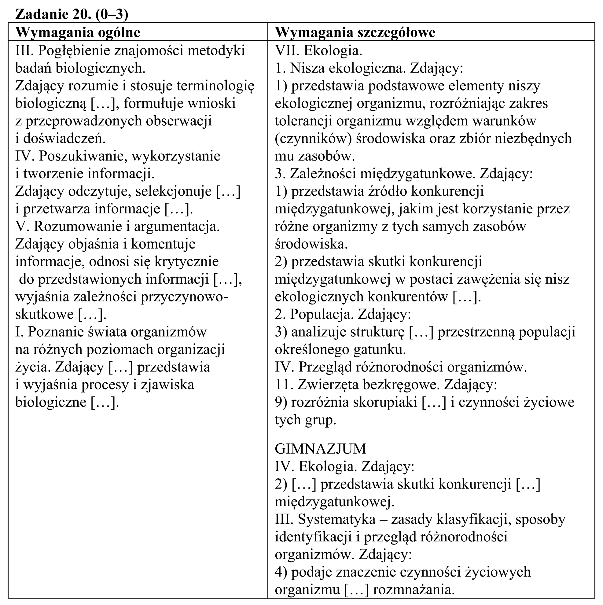 Matura, maj 2015, odpowiedź do zadania 20.1, fragment 1