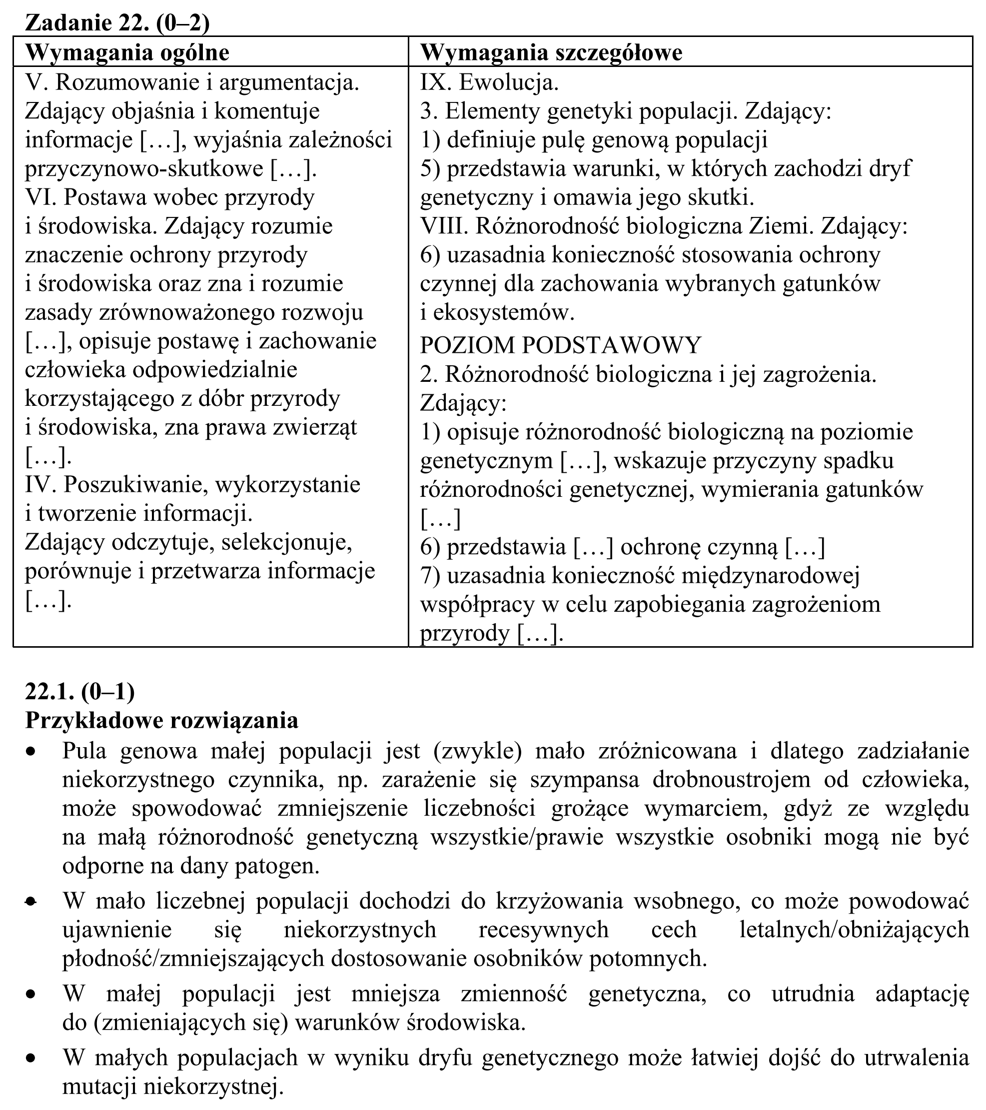 Matura, maj 2015, odpowiedź do zadania 22.1, fragment 1