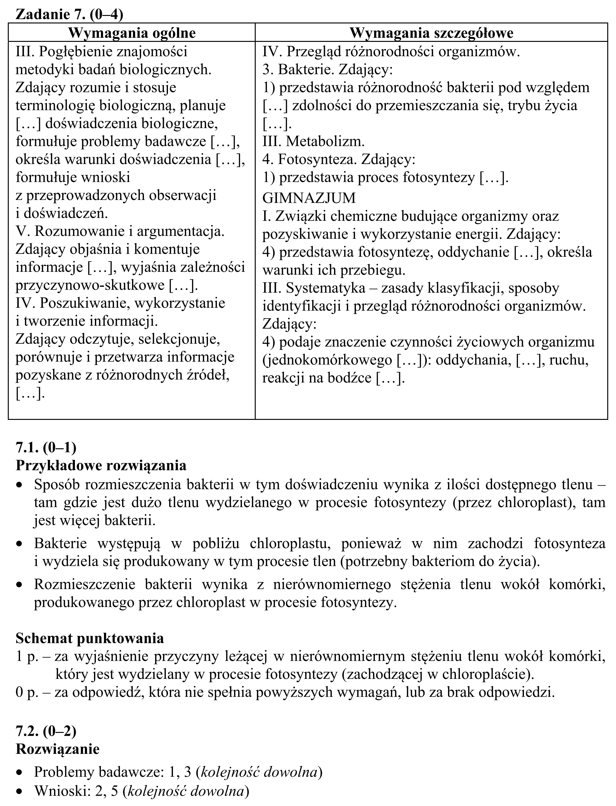 Matura, maj 2015, odpowiedź do zadania 7.1, fragment 1