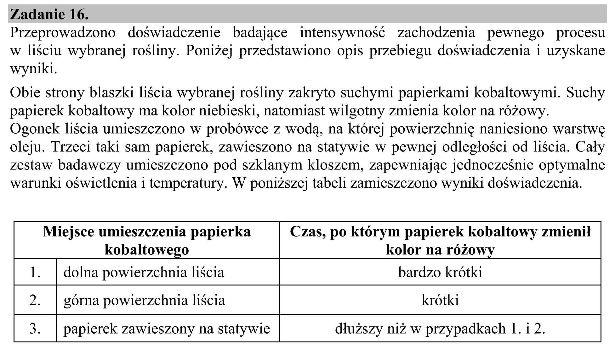 Matura, maj 2015, wstęp zadania 16