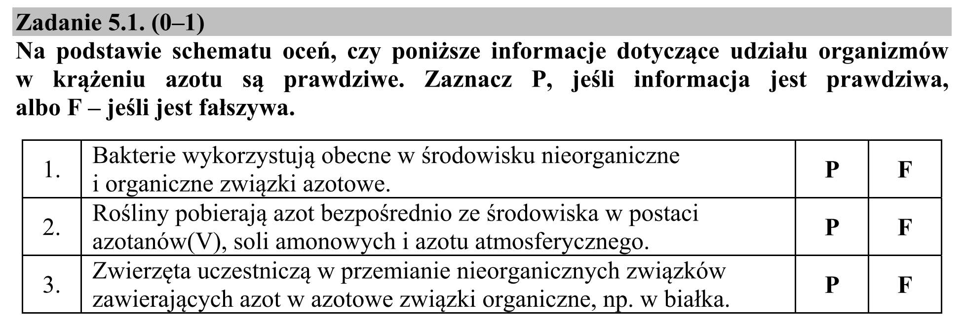 Matura, maj 2015, zadanie 5.1