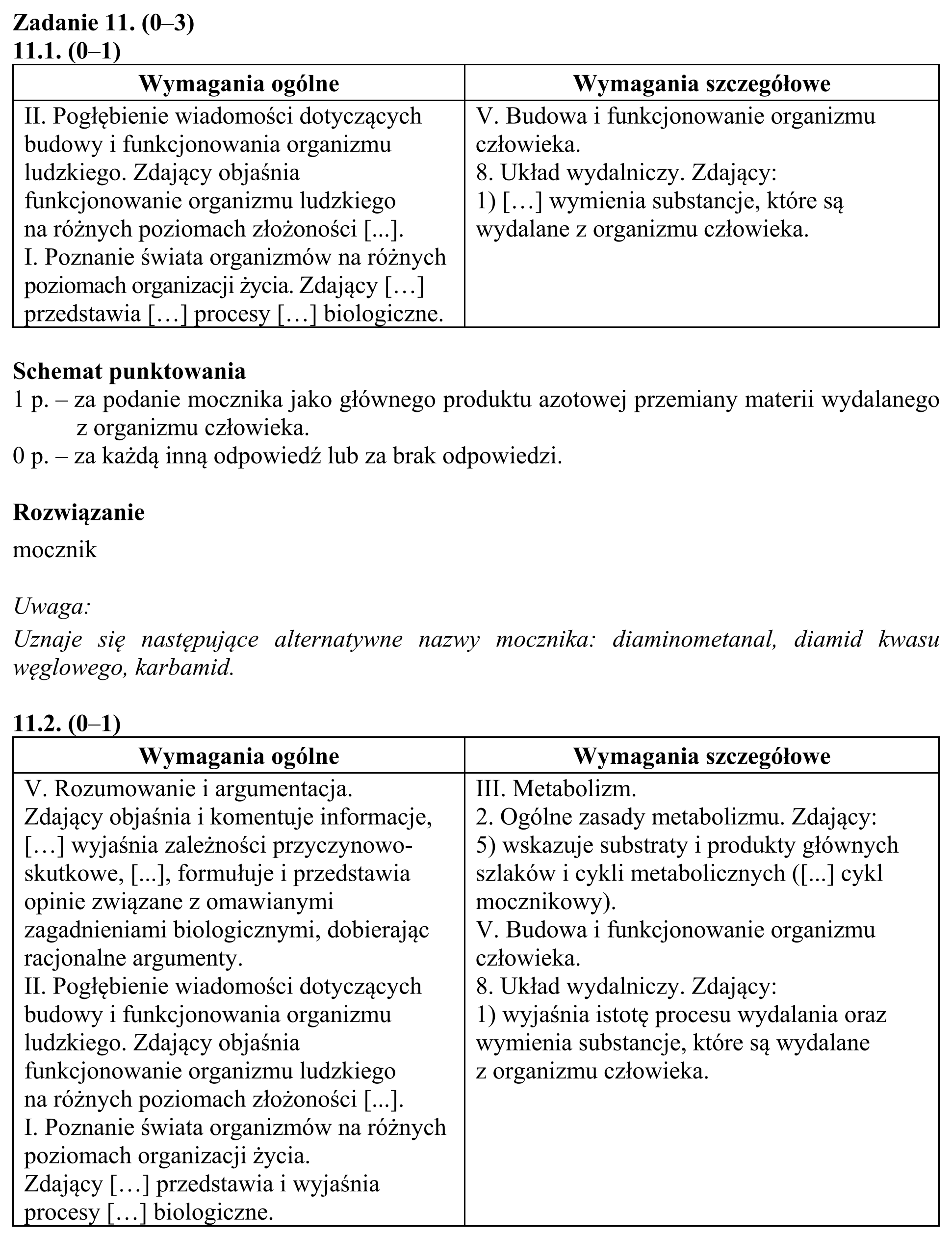 Matura, maj 2016, odpowiedź do zadania 11.1, fragment 1