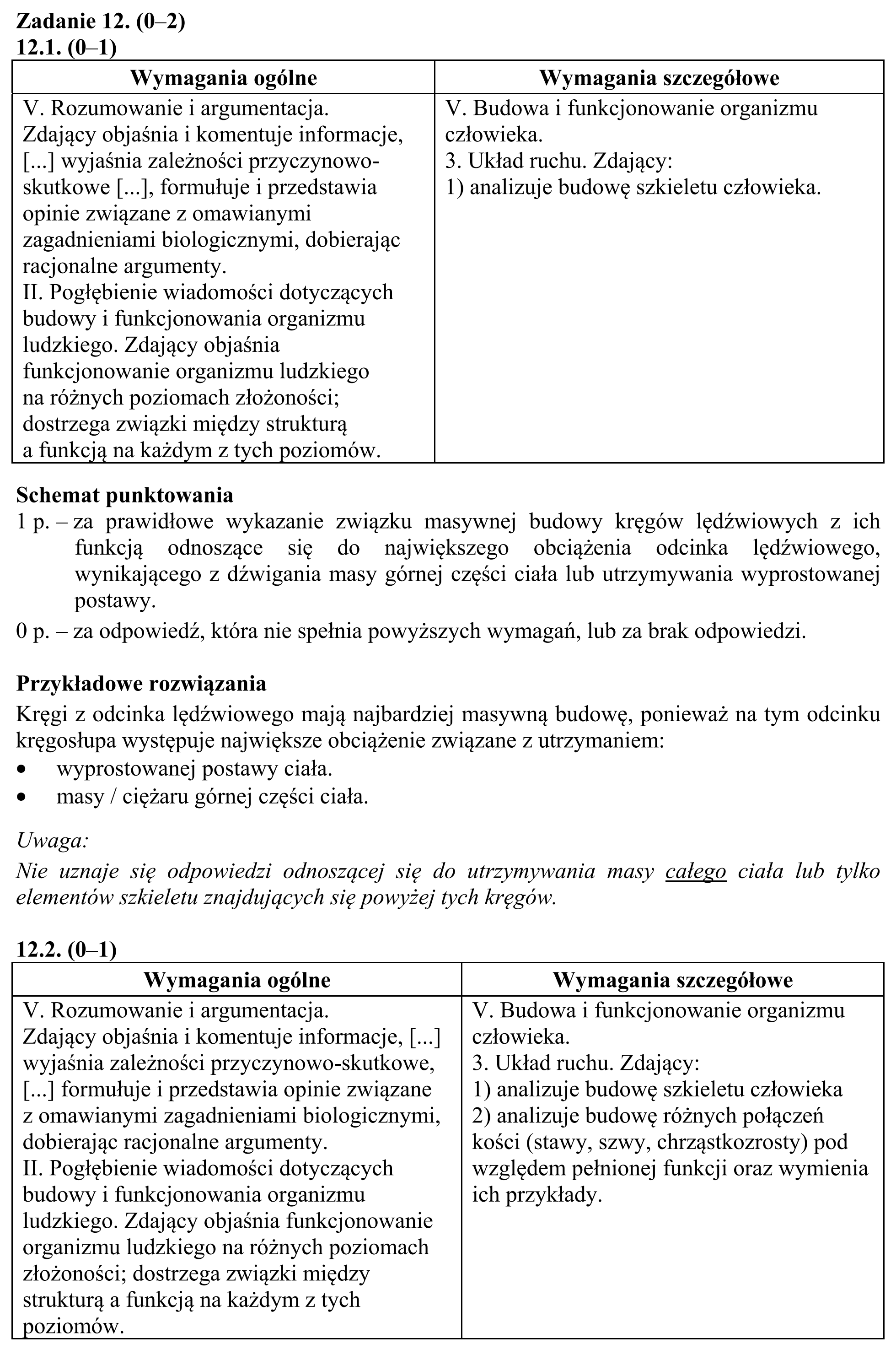 Matura, maj 2016, odpowiedź do zadania 12.1, fragment 1