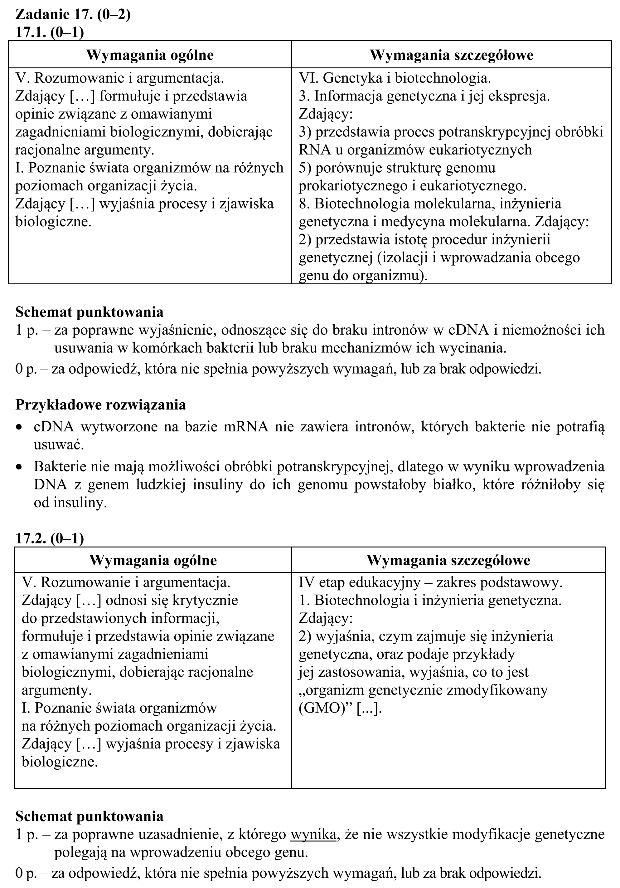 Matura, maj 2016, odpowiedź do zadania 17.1, fragment 1