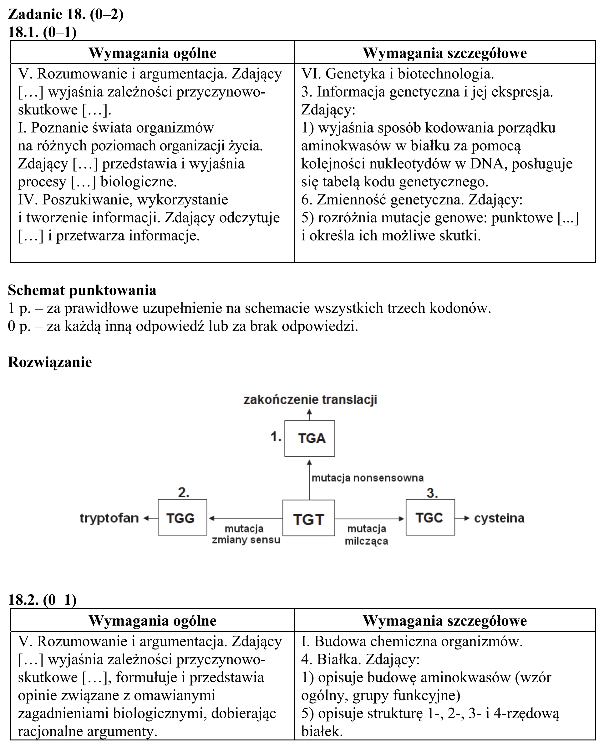 Matura, maj 2016, odpowiedź do zadania 18.1, fragment 1
