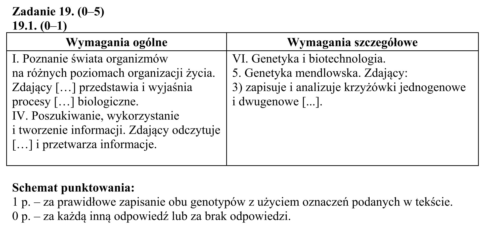 Matura, maj 2016, odpowiedź do zadania 19.1, fragment 1
