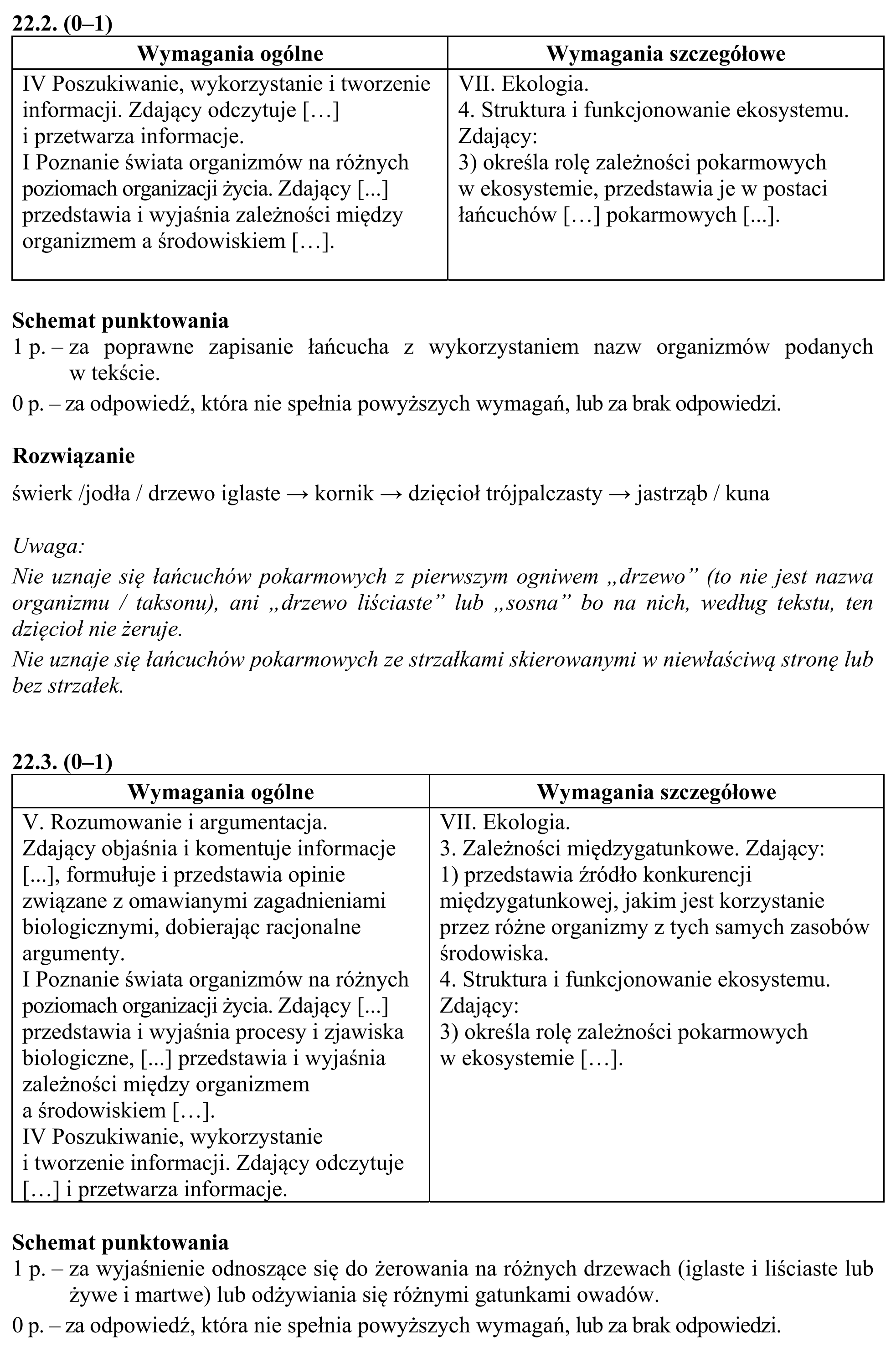 Matura, maj 2016, odpowiedź do zadania 22.1, fragment 2