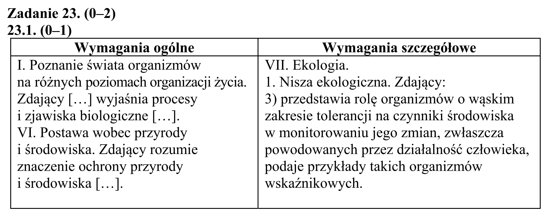 Matura, maj 2016, odpowiedź do zadania 23.1, fragment 1