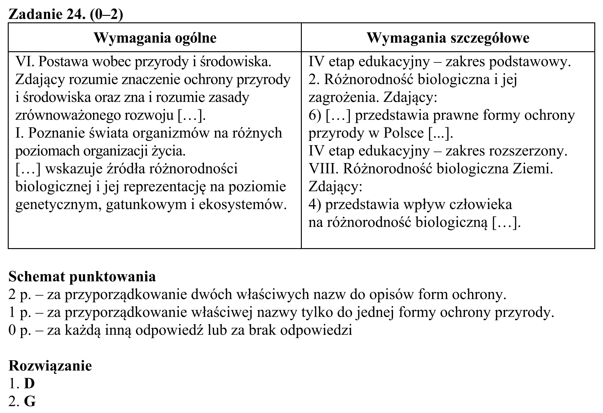Matura, maj 2016, odpowiedź do zadania 24
