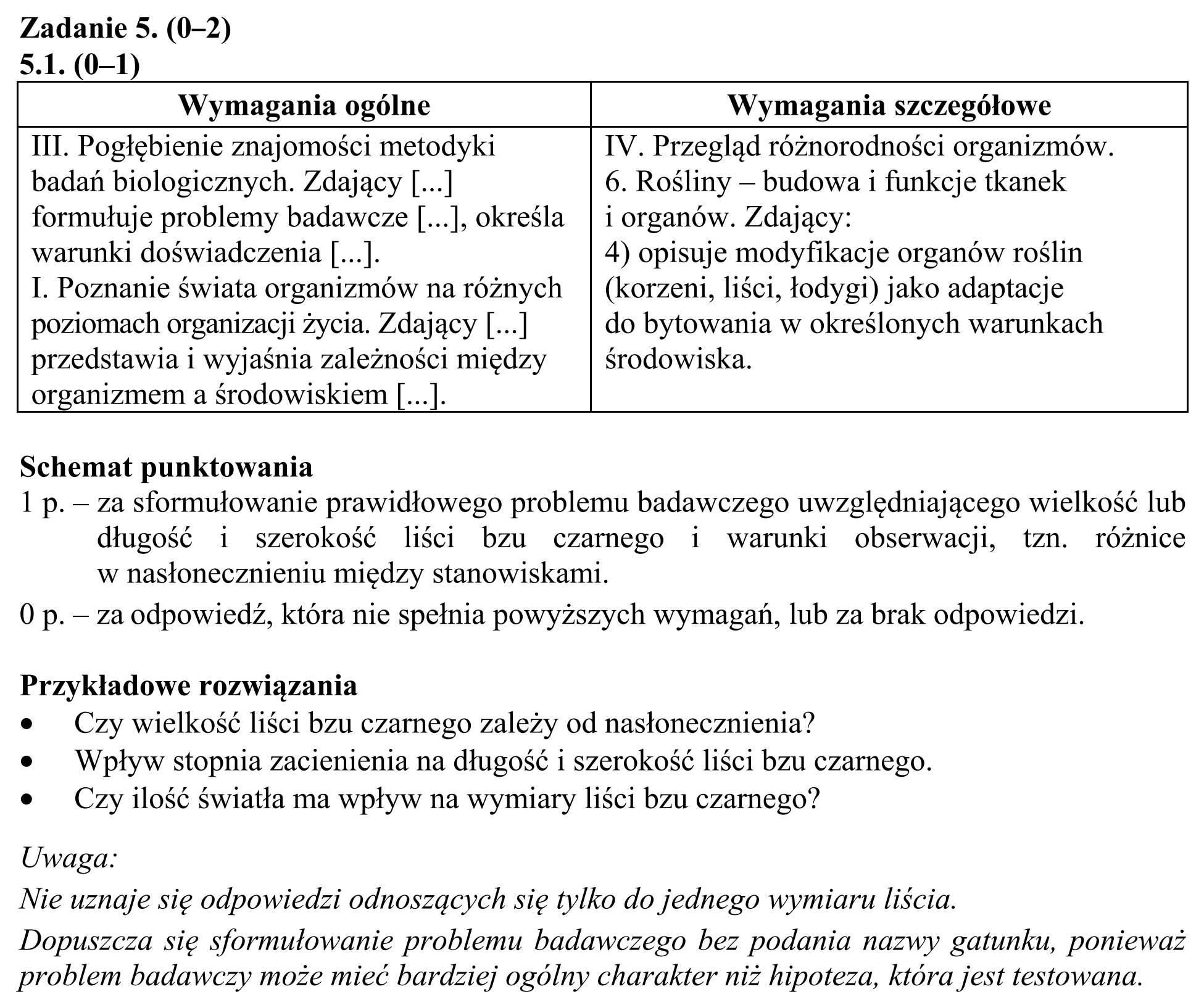 Matura, maj 2016, odpowiedź do zadania 5.1, fragment 1