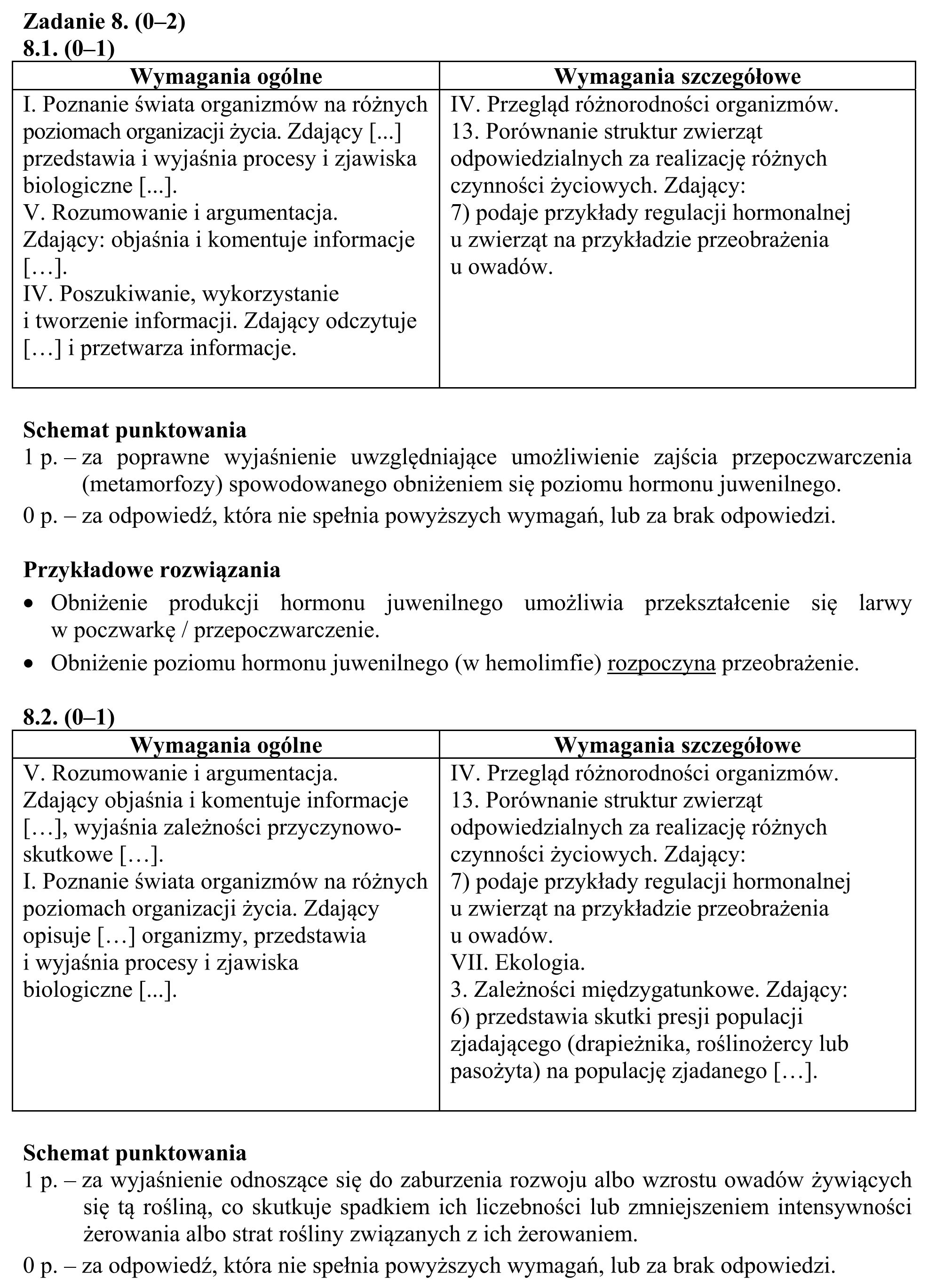 Matura, maj 2016, odpowiedź do zadania 8.1, fragment 1