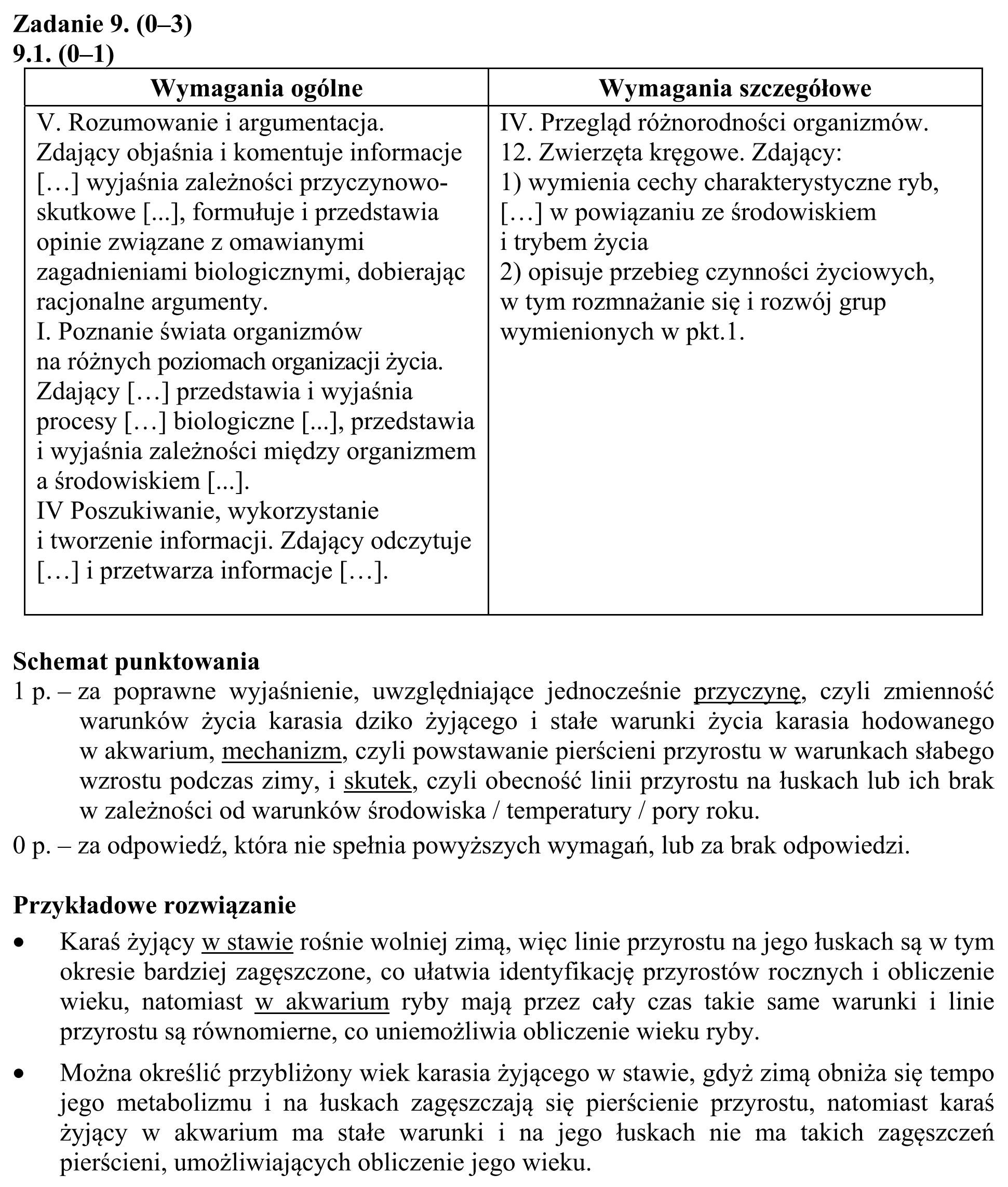 Matura, maj 2016, odpowiedź do zadania 9.1, fragment 1