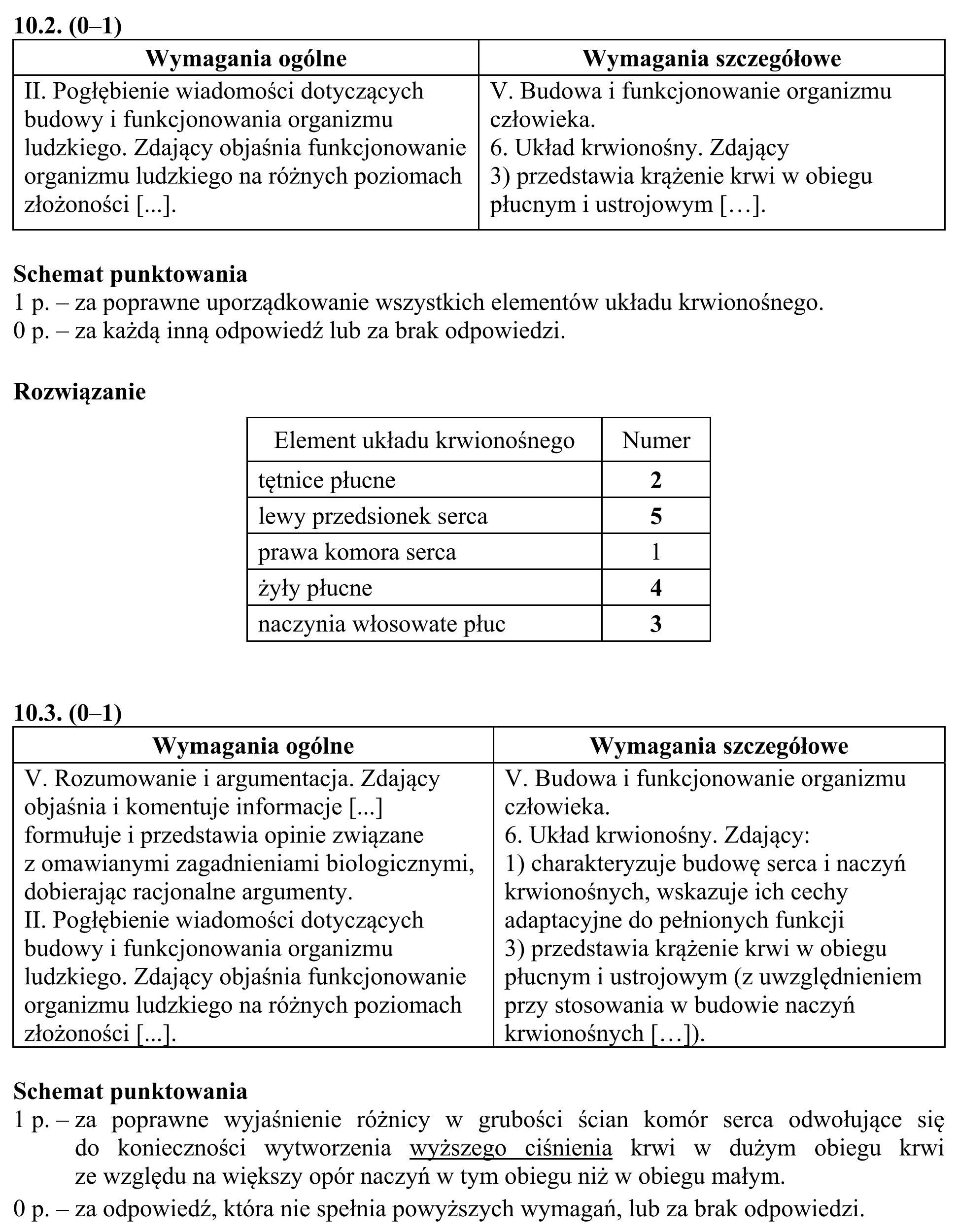 Matura, maj 2017, odpowiedź do zadania 10.1, fragment 2