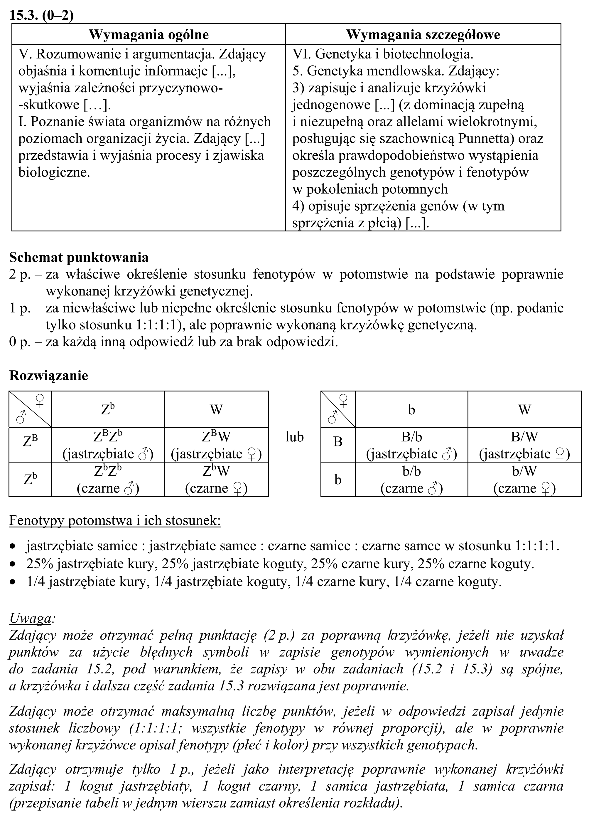 Matura, maj 2017, odpowiedź do zadania 15.1, fragment 2