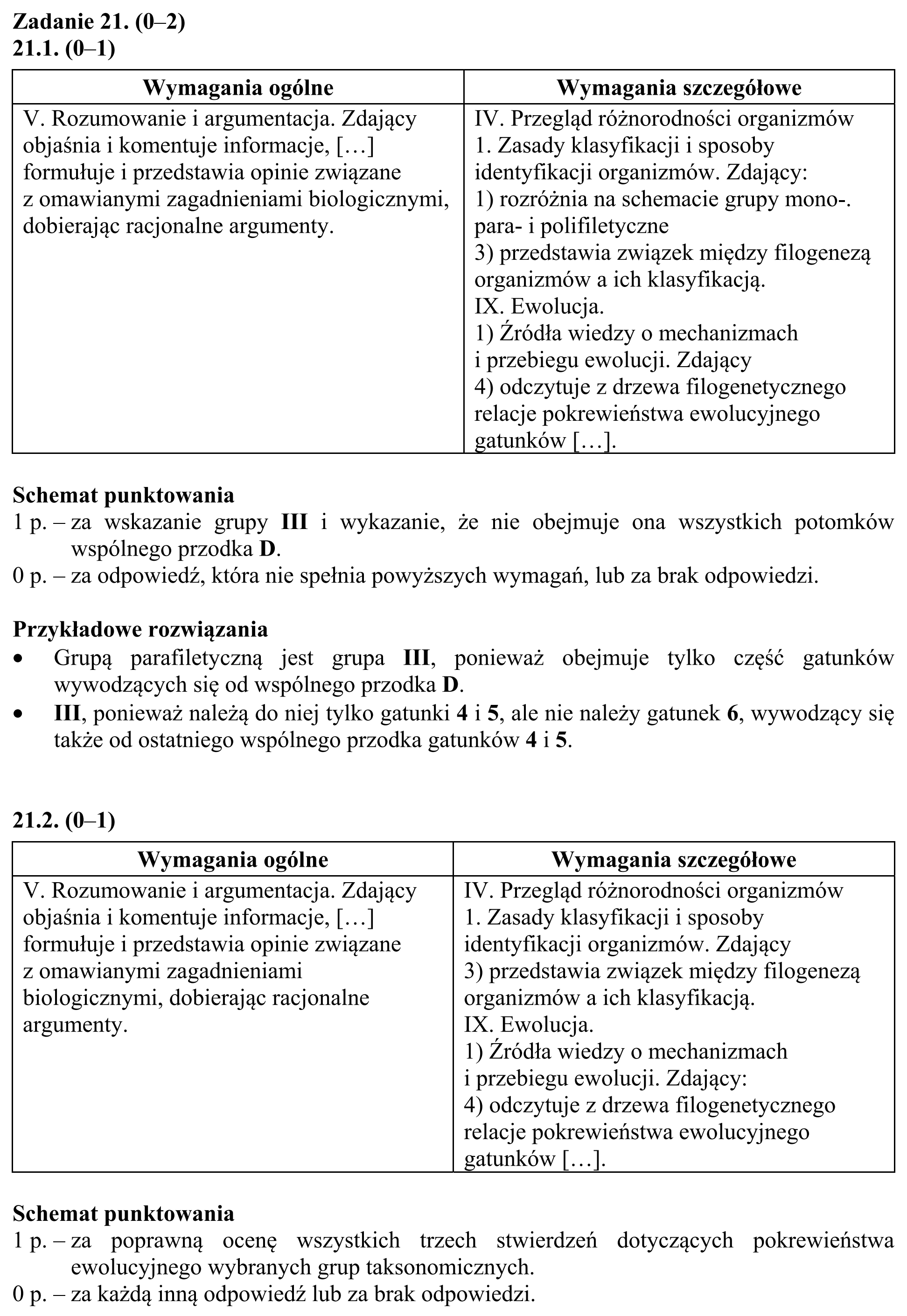 Matura, maj 2017, odpowiedź do zadania 21.1, fragment 1