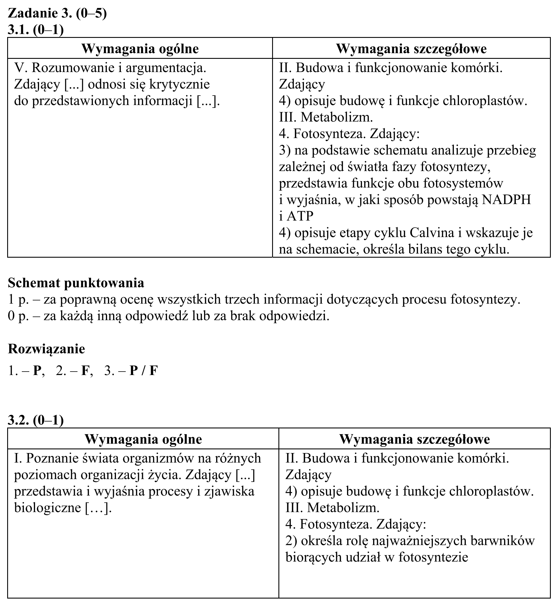 Matura, maj 2017, odpowiedź do zadania 3.1, fragment 1