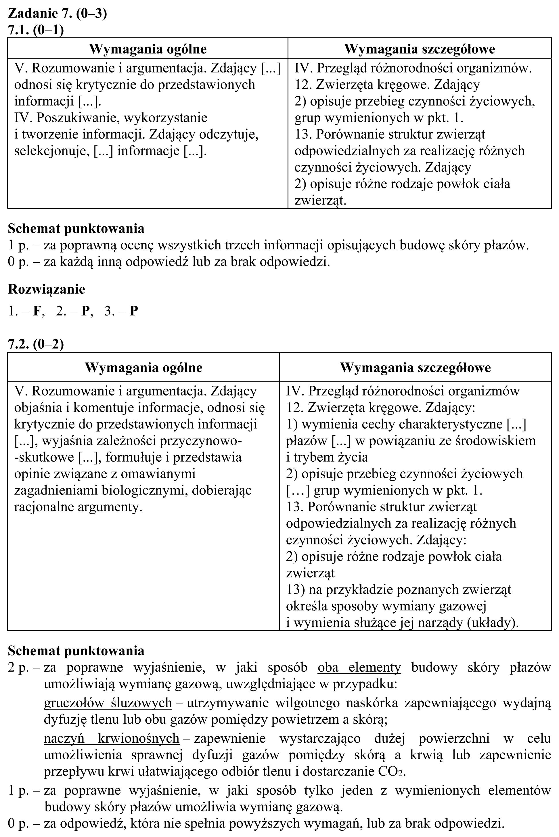Matura, maj 2017, odpowiedź do zadania 7.1, fragment 1