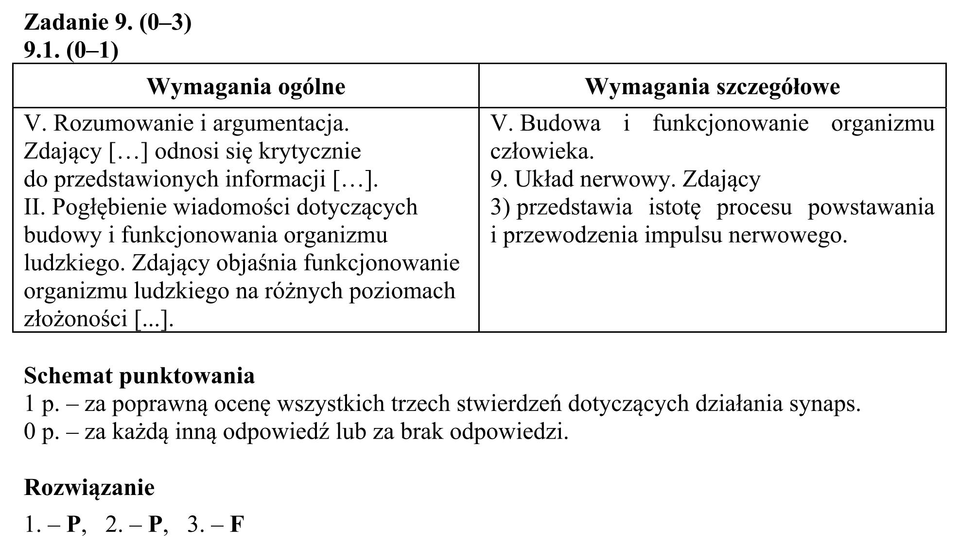 Matura, maj 2017, odpowiedź do zadania 9.1, fragment 1