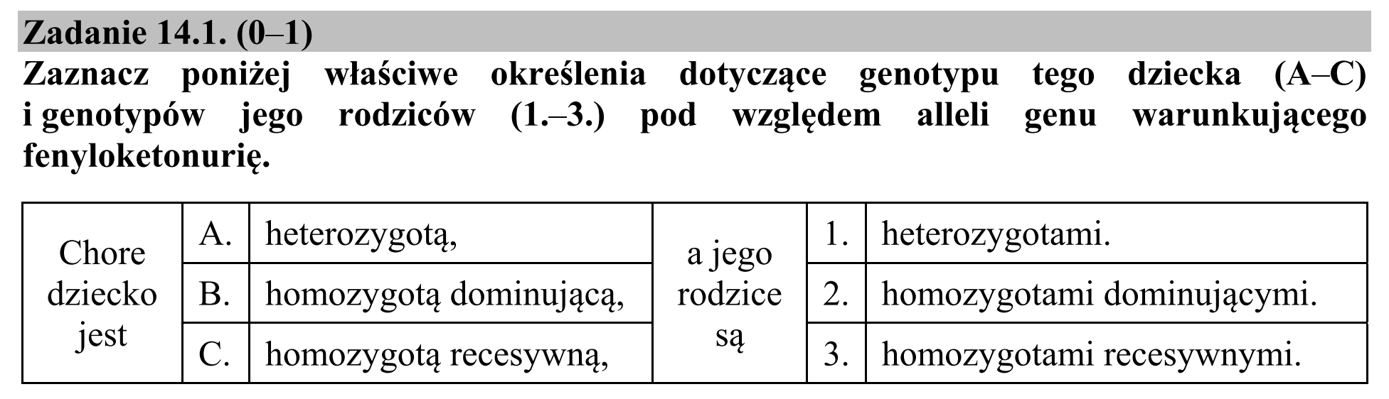 Matura, maj 2017, zadanie 14.1