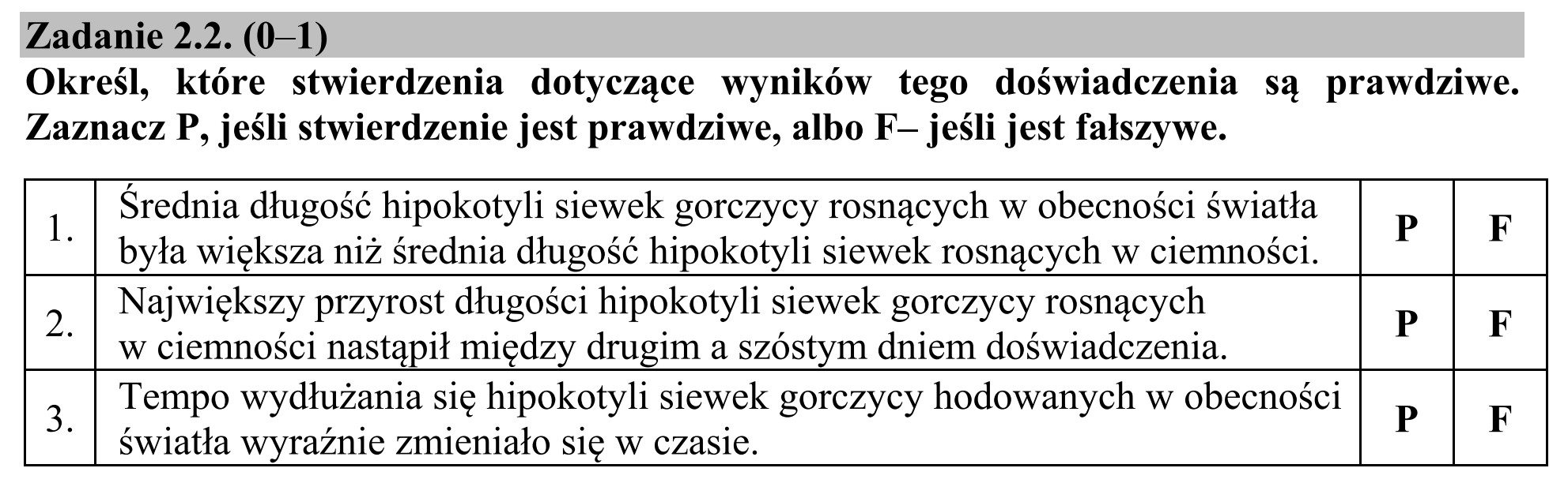 Matura, maj 2017, zadanie 2.2