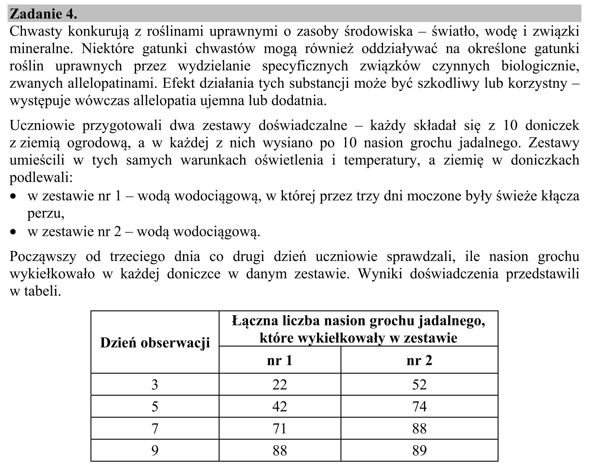 Matura, maj 2017, wstęp zadania 4