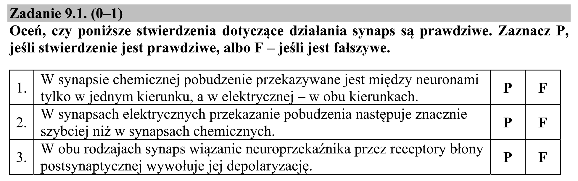 Matura, maj 2017, zadanie 9.1