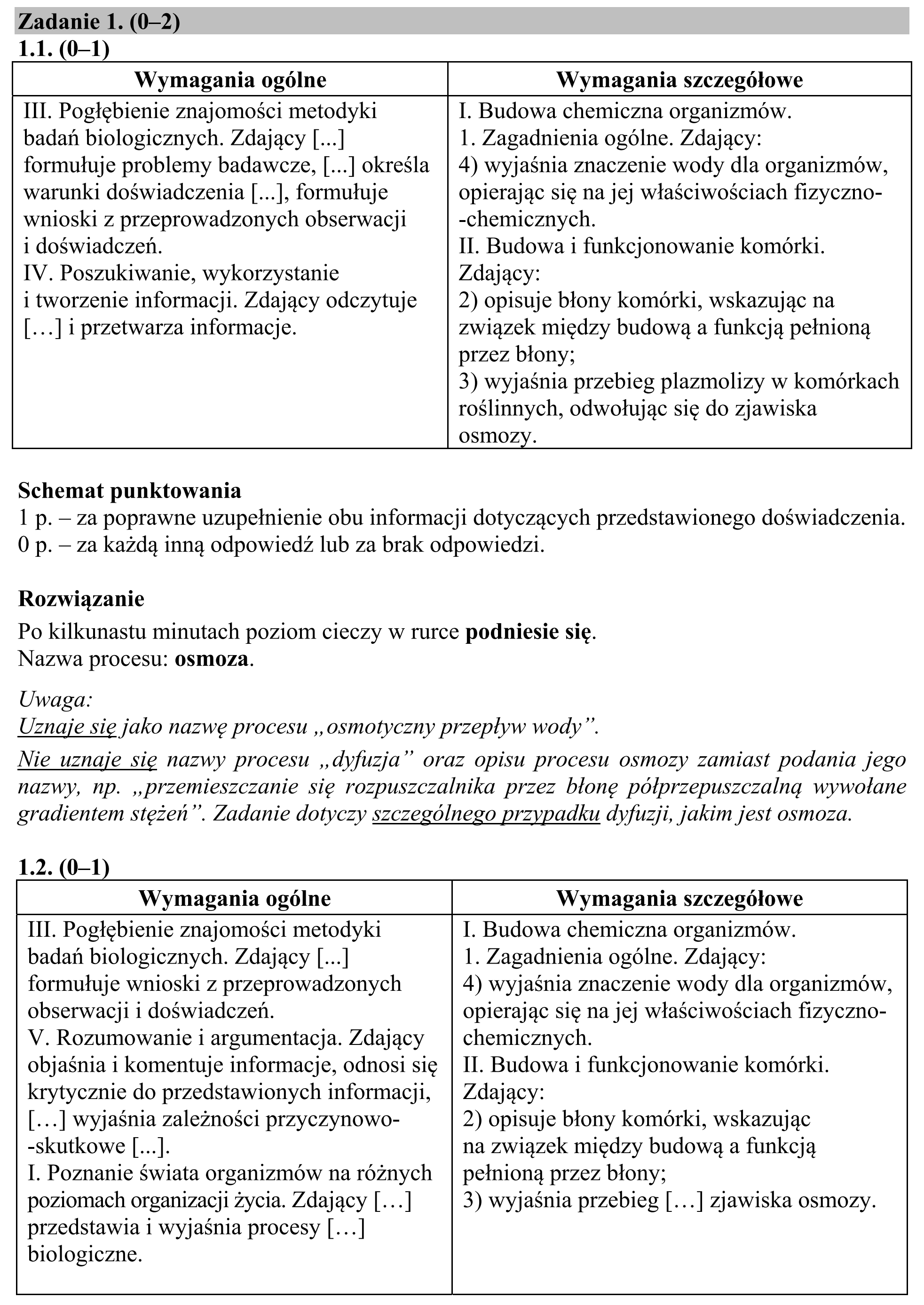 Matura, maj 2018, odpowiedź do zadania 1.1, fragment 1