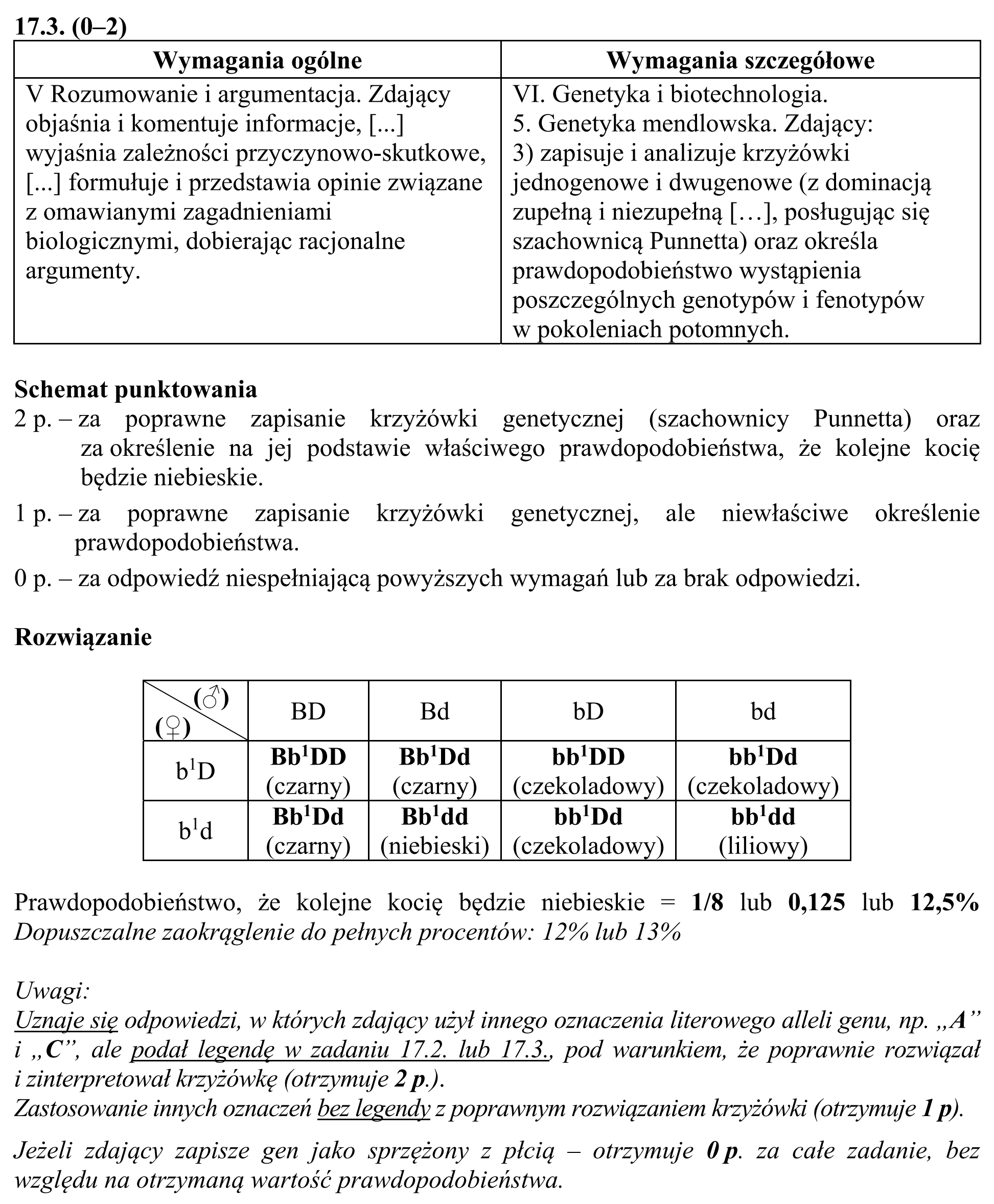 Matura, maj 2018, odpowiedź do zadania 17.1, fragment 2