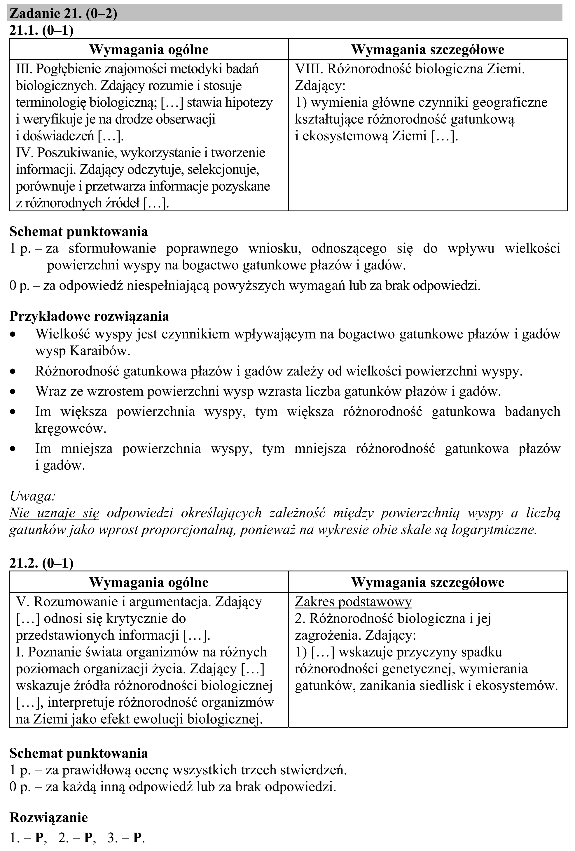 Matura, maj 2018, odpowiedź do zadania 21.1