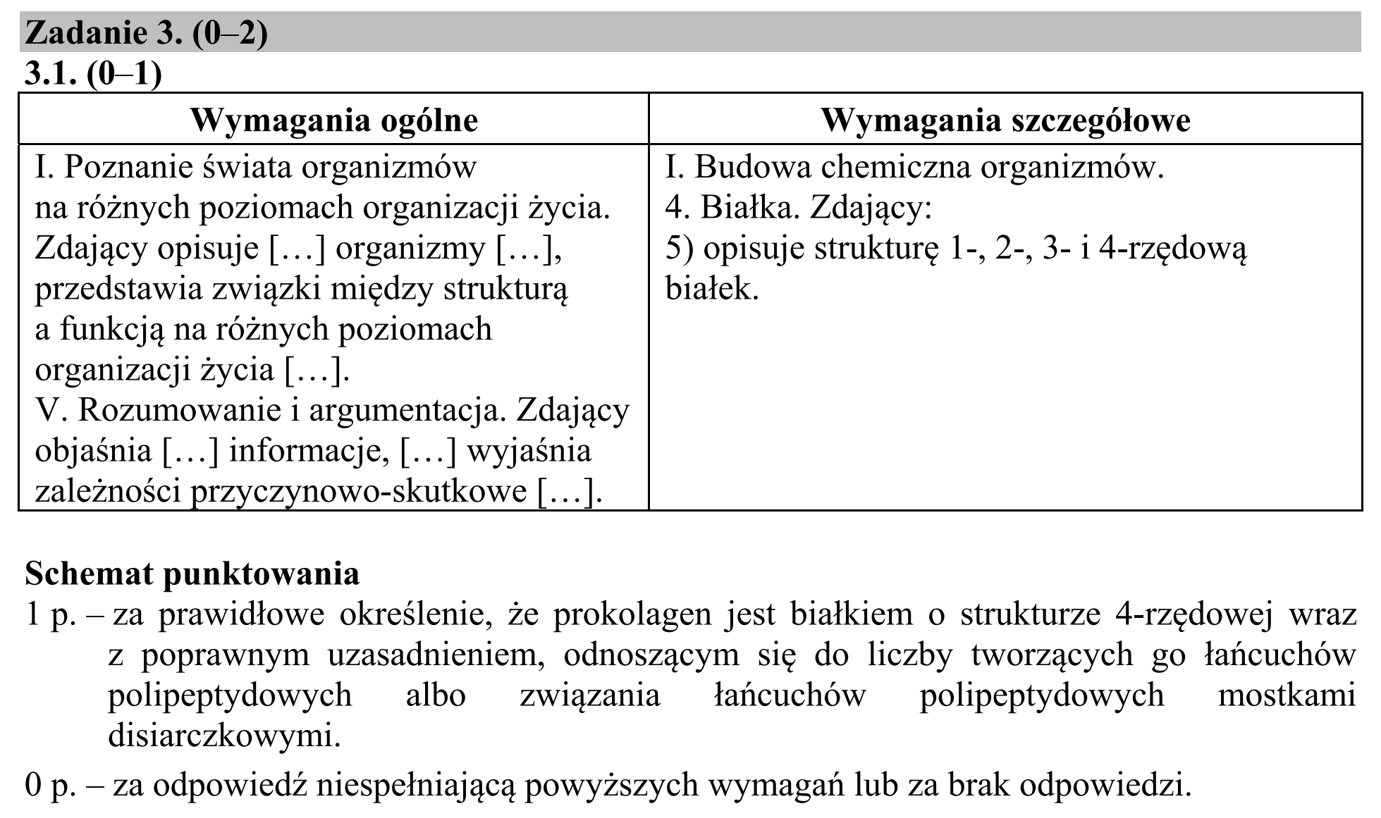 Matura, maj 2018, odpowiedź do zadania 3.1, fragment 1