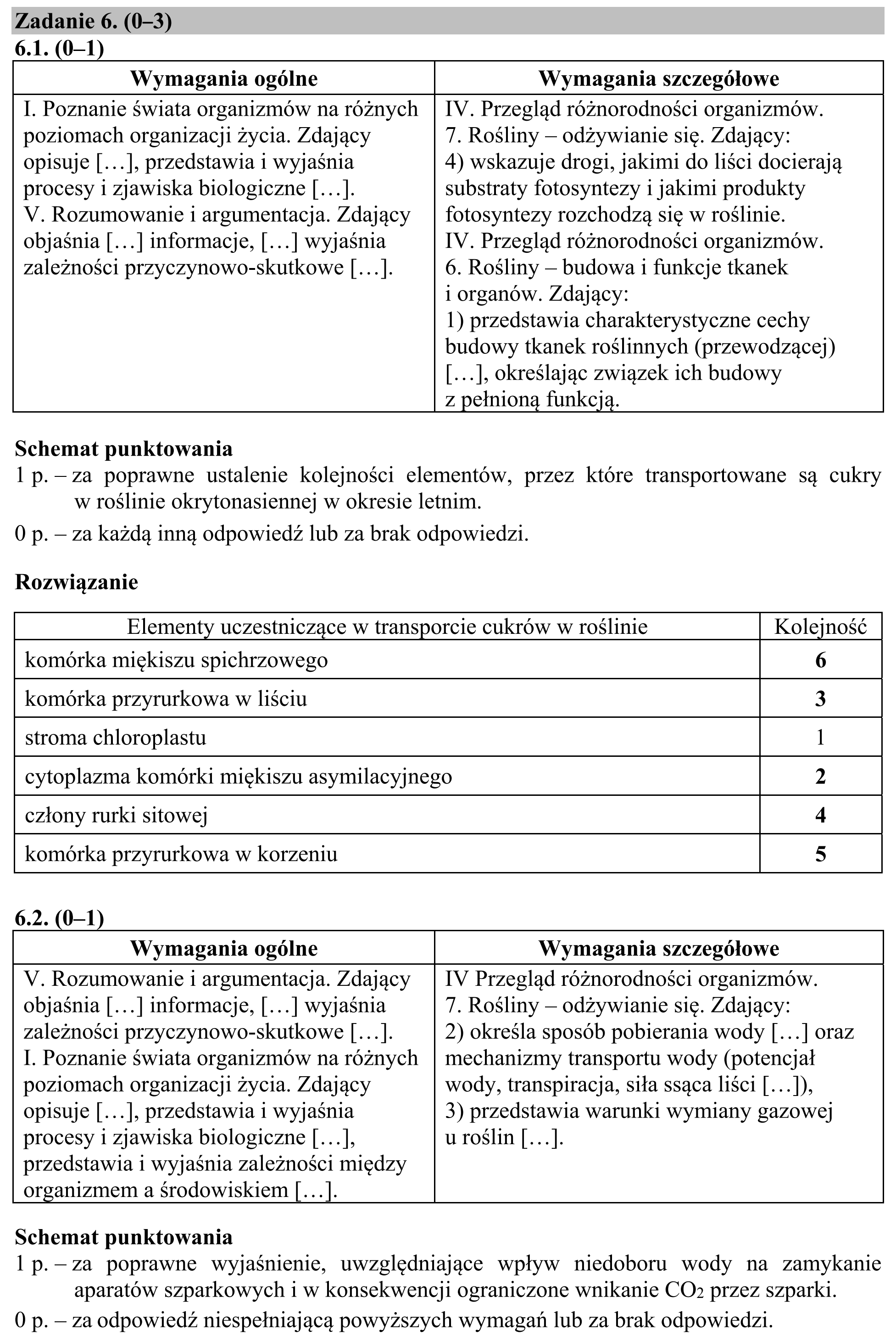 Matura, maj 2018, odpowiedź do zadania 6.1, fragment 1