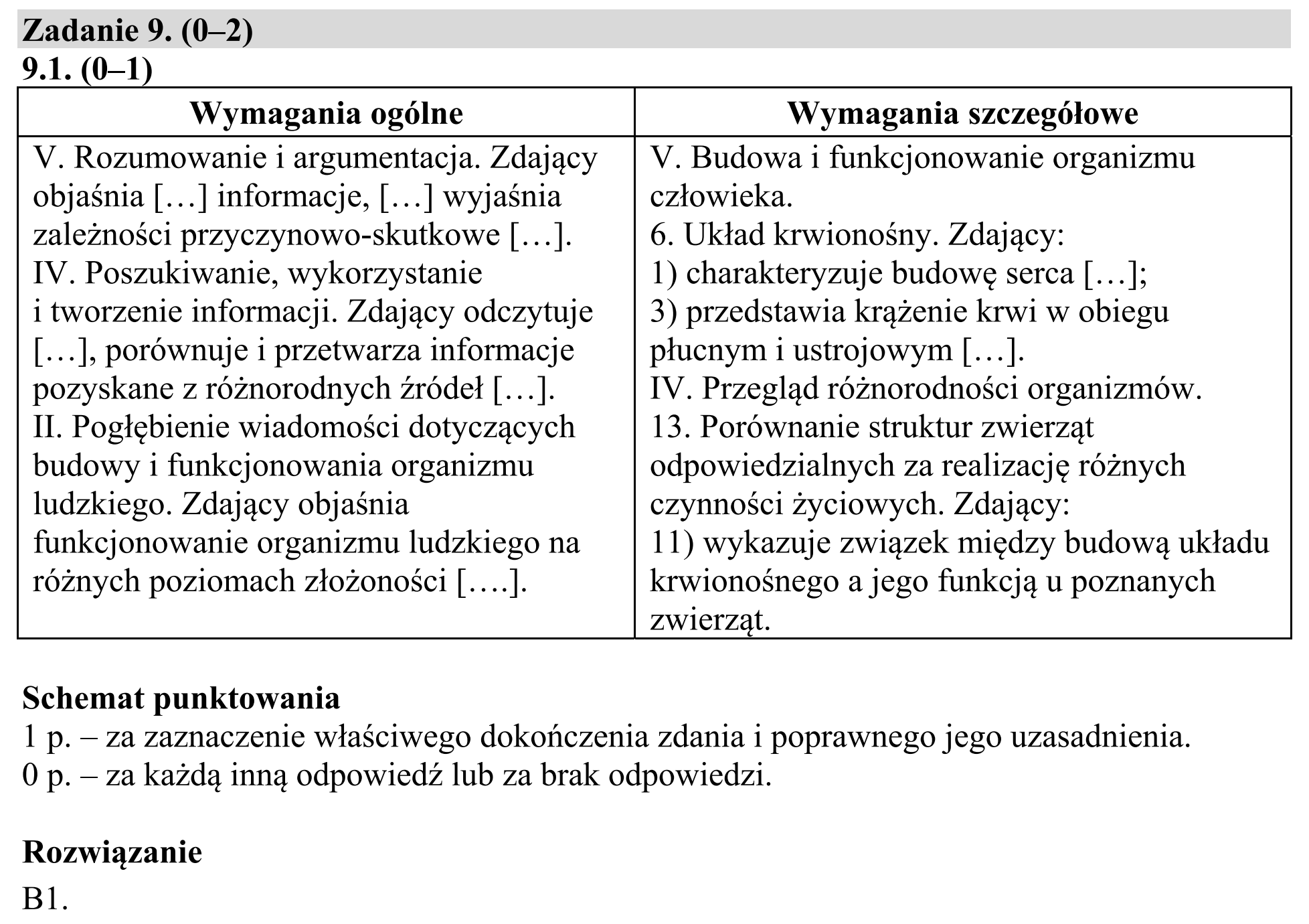 Matura, maj 2018, odpowiedź do zadania 9.1, fragment 1