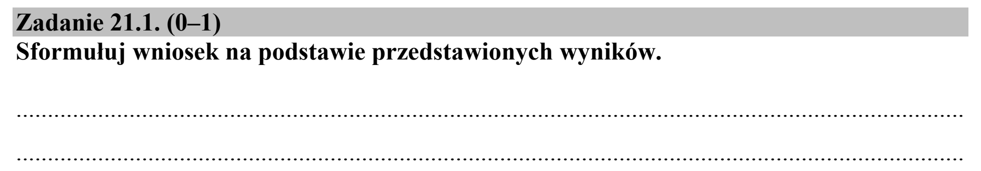 Matura, maj 2018, zadanie 21.1