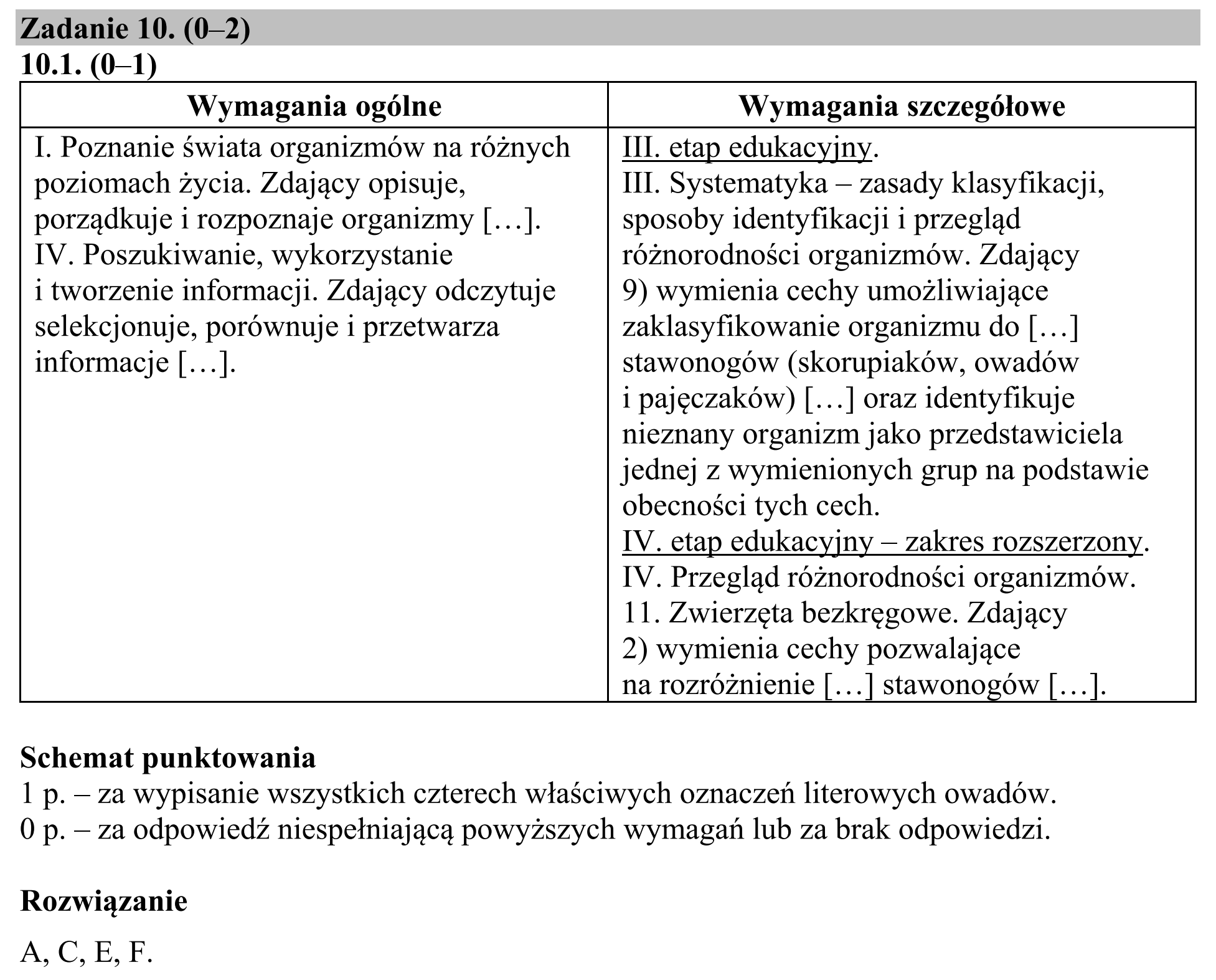 Matura, maj 2019, odpowiedź do zadania 10.1, fragment 1