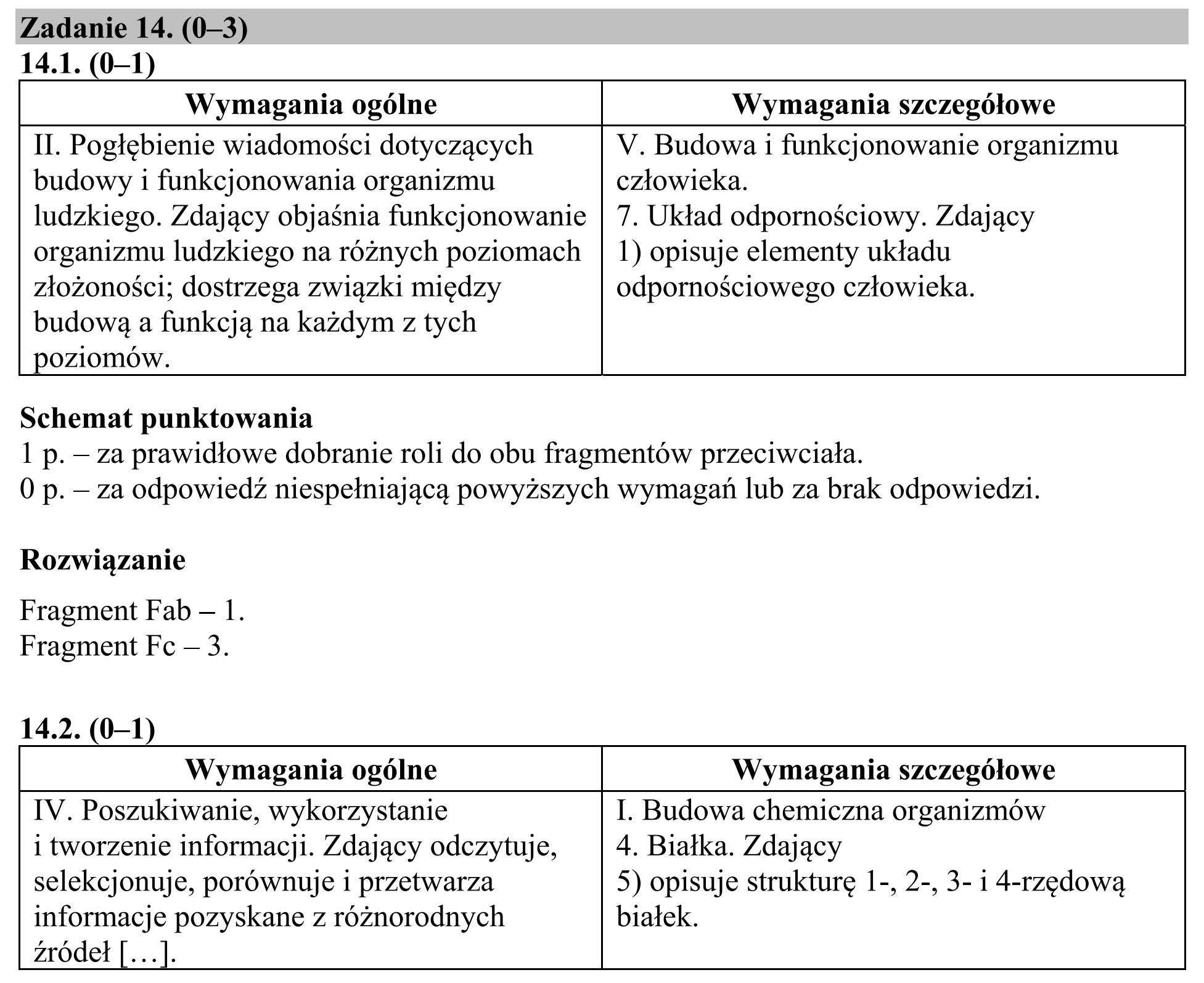 Matura, maj 2019, odpowiedź do zadania 14.1, fragment 1