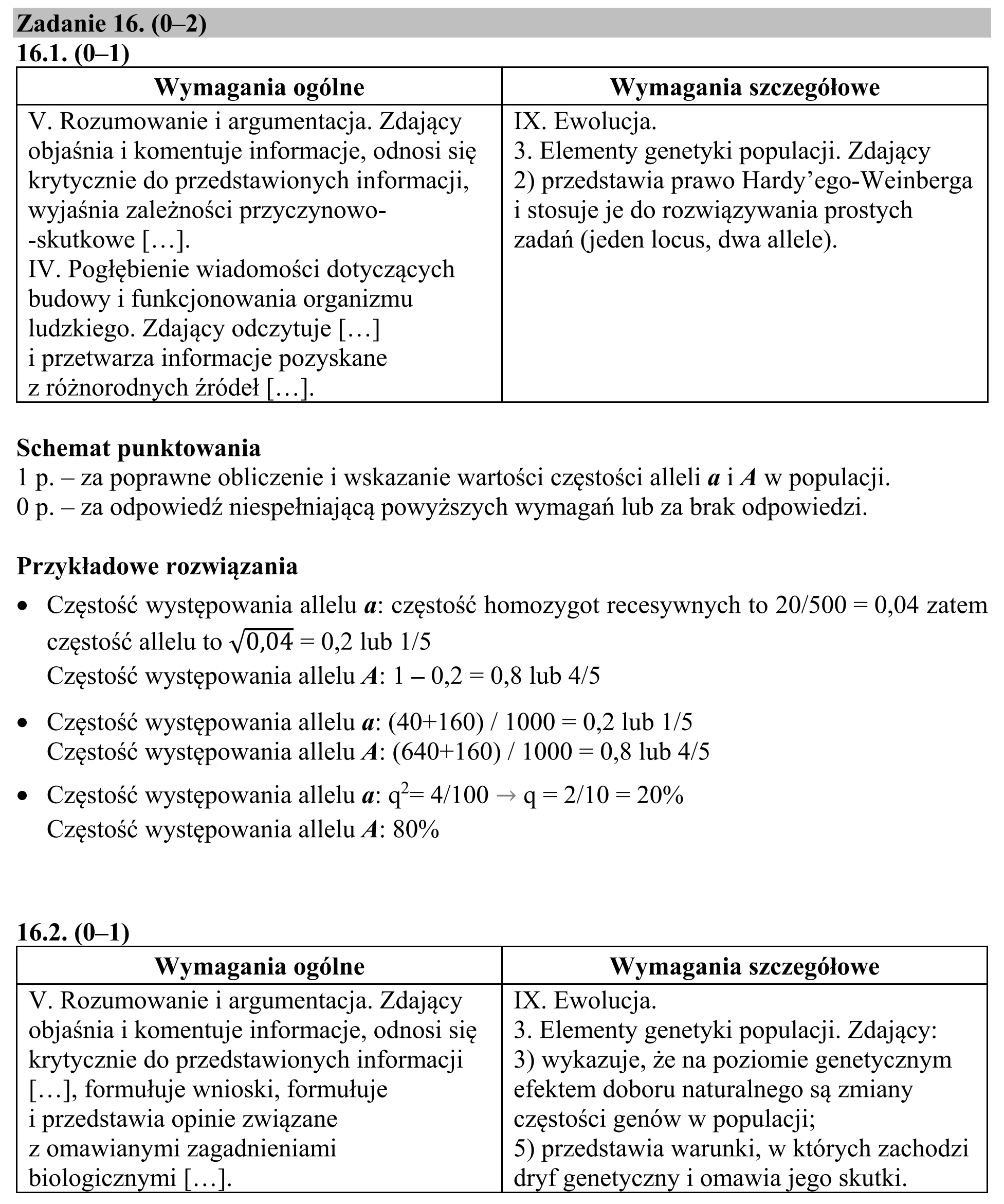 Matura, maj 2019, odpowiedź do zadania 16.1, fragment 1