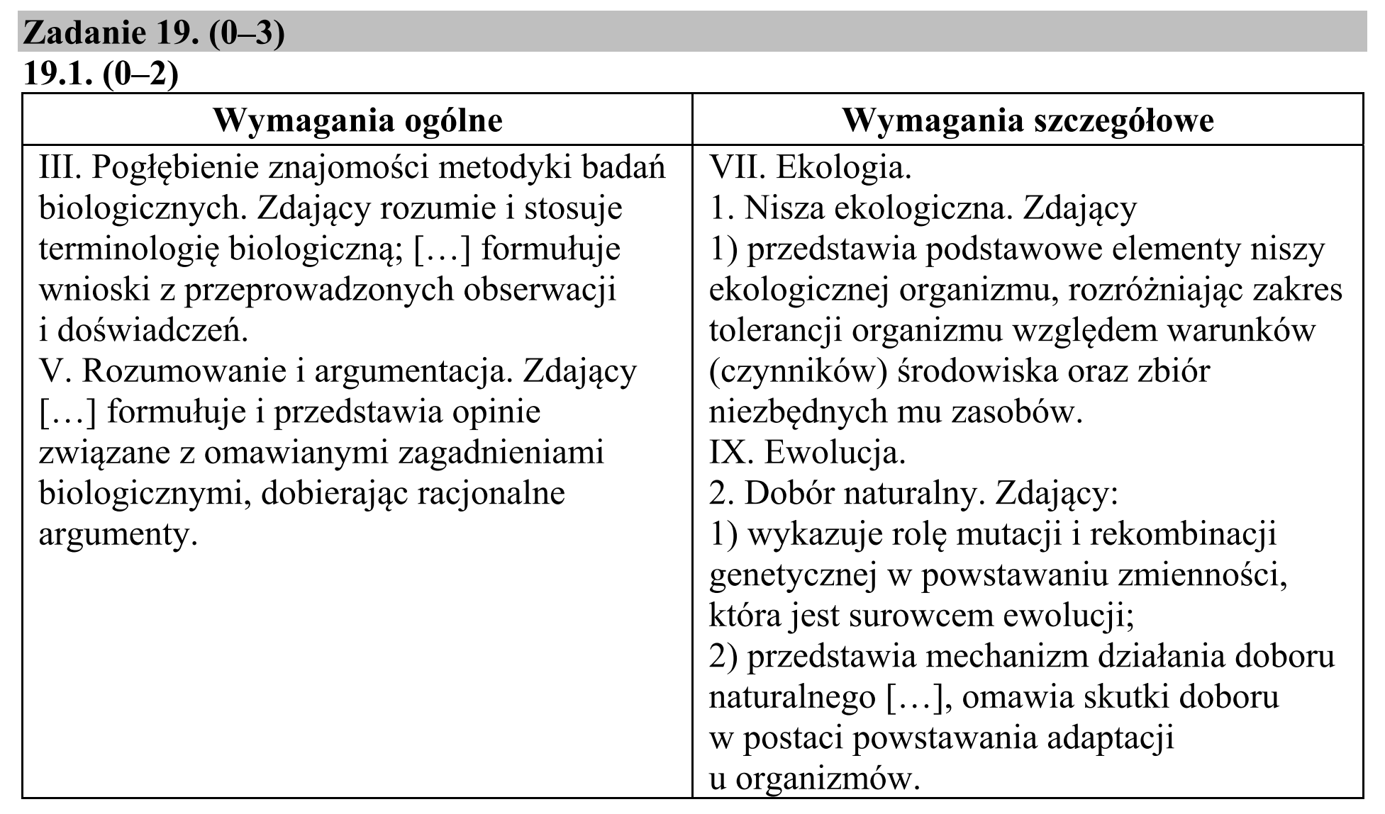 Matura, maj 2019, odpowiedź do zadania 19.1, fragment 1